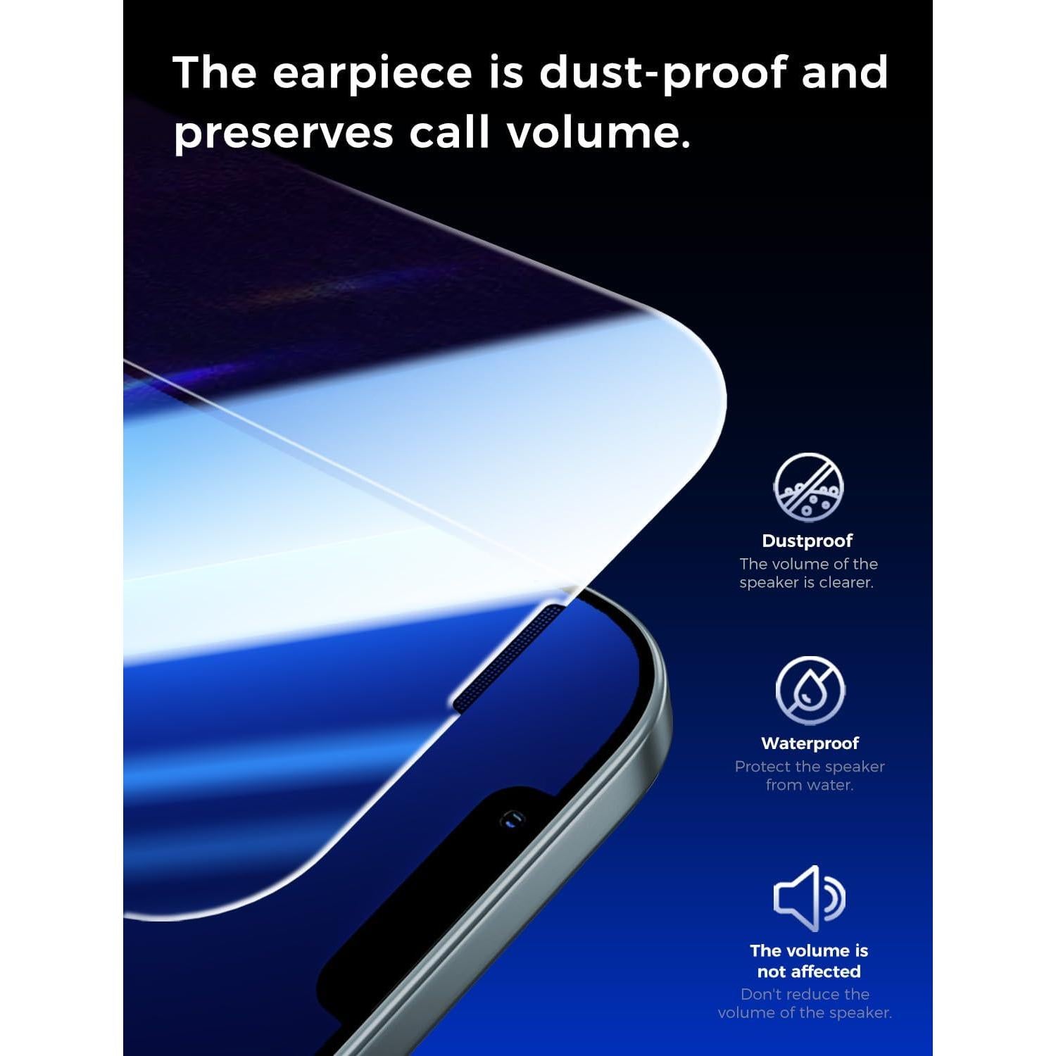 Protector de Pantalla Vidrio Templado MAGIC JOHN para iPhone 13 Pro Max/14 Plus