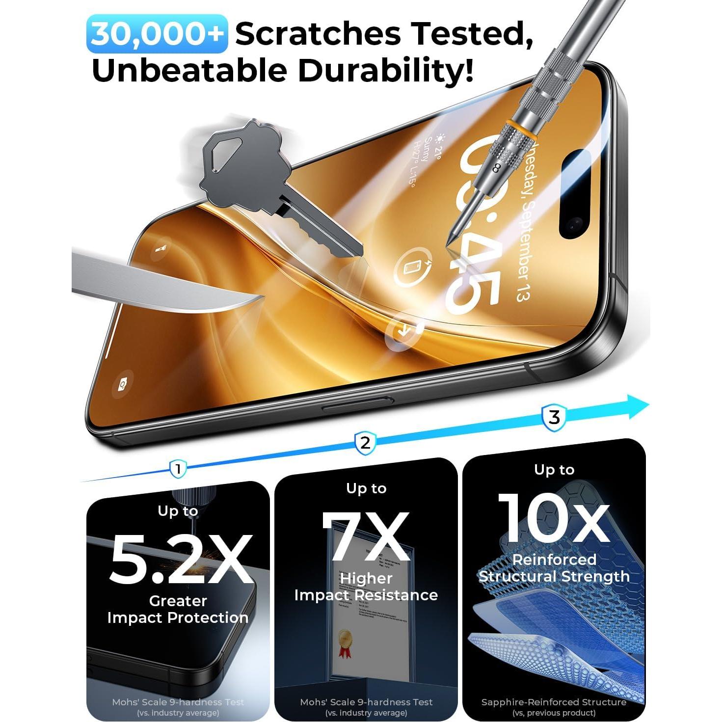 MRGLAS Protector de Pantalla Vidrio Templado 9H para iPhone 16 Pro