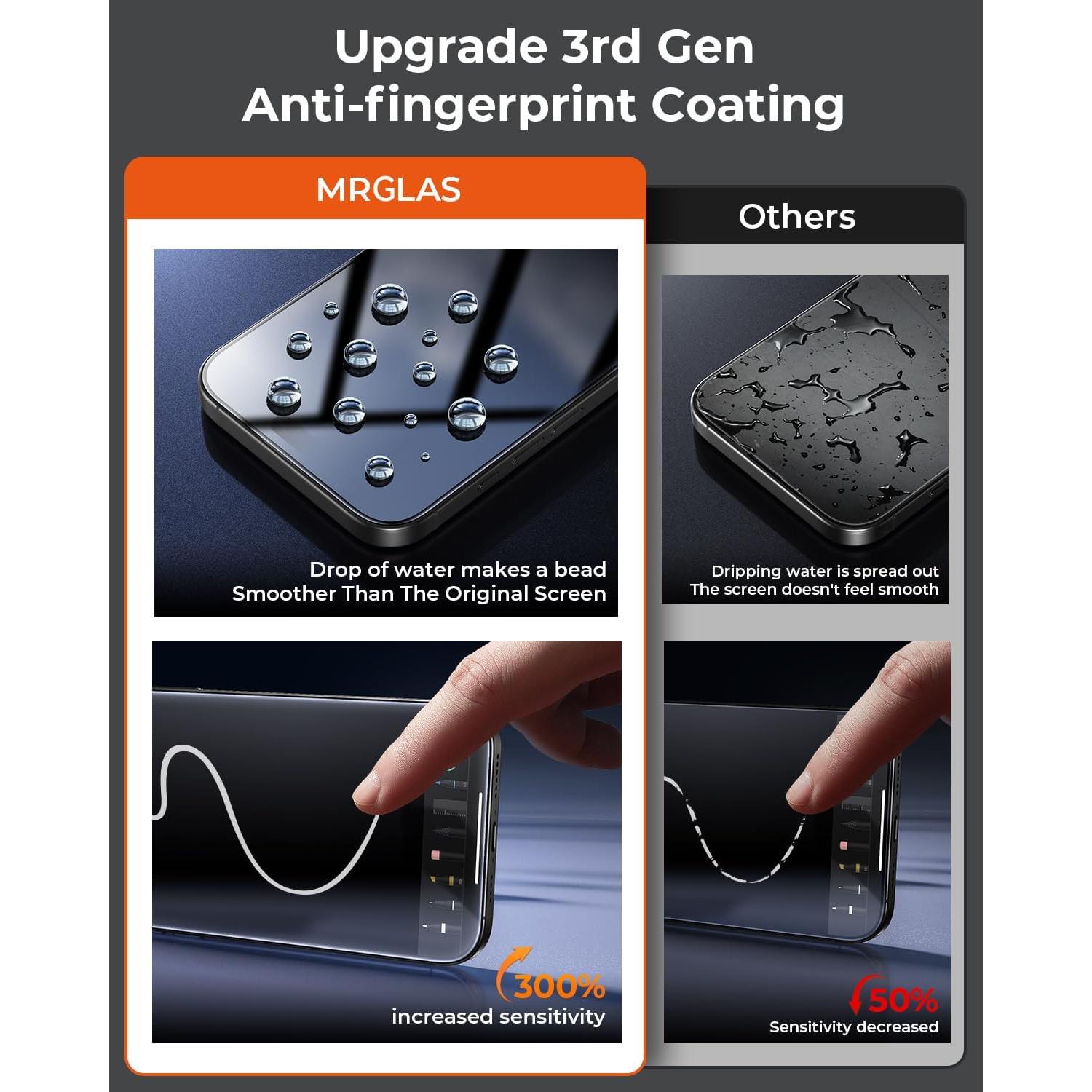 MRGLAS Protector de Pantalla Vidrio Templado 9H para iPhone 16 Pro