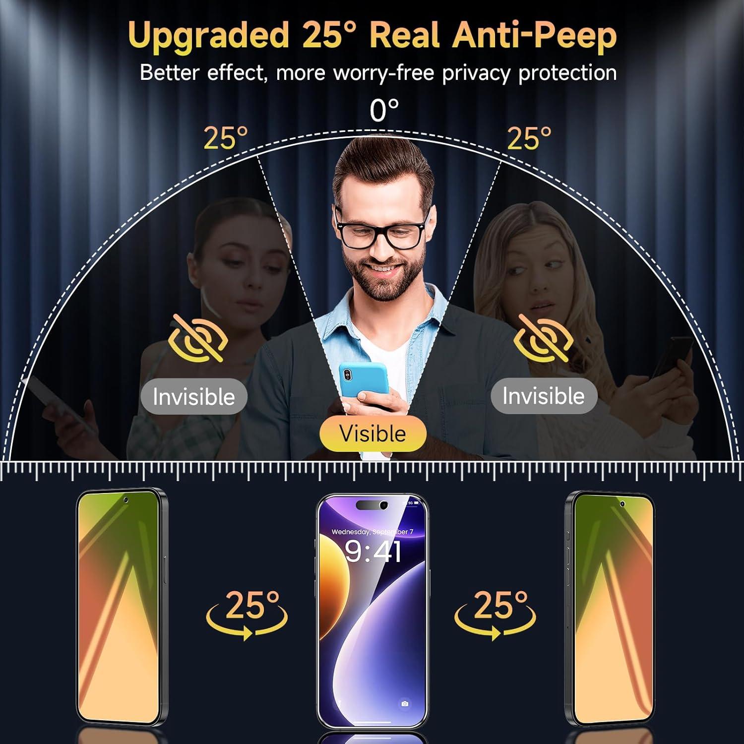 Protector de Pantalla Privado Sorlnern para iPhone 16 Pro Max