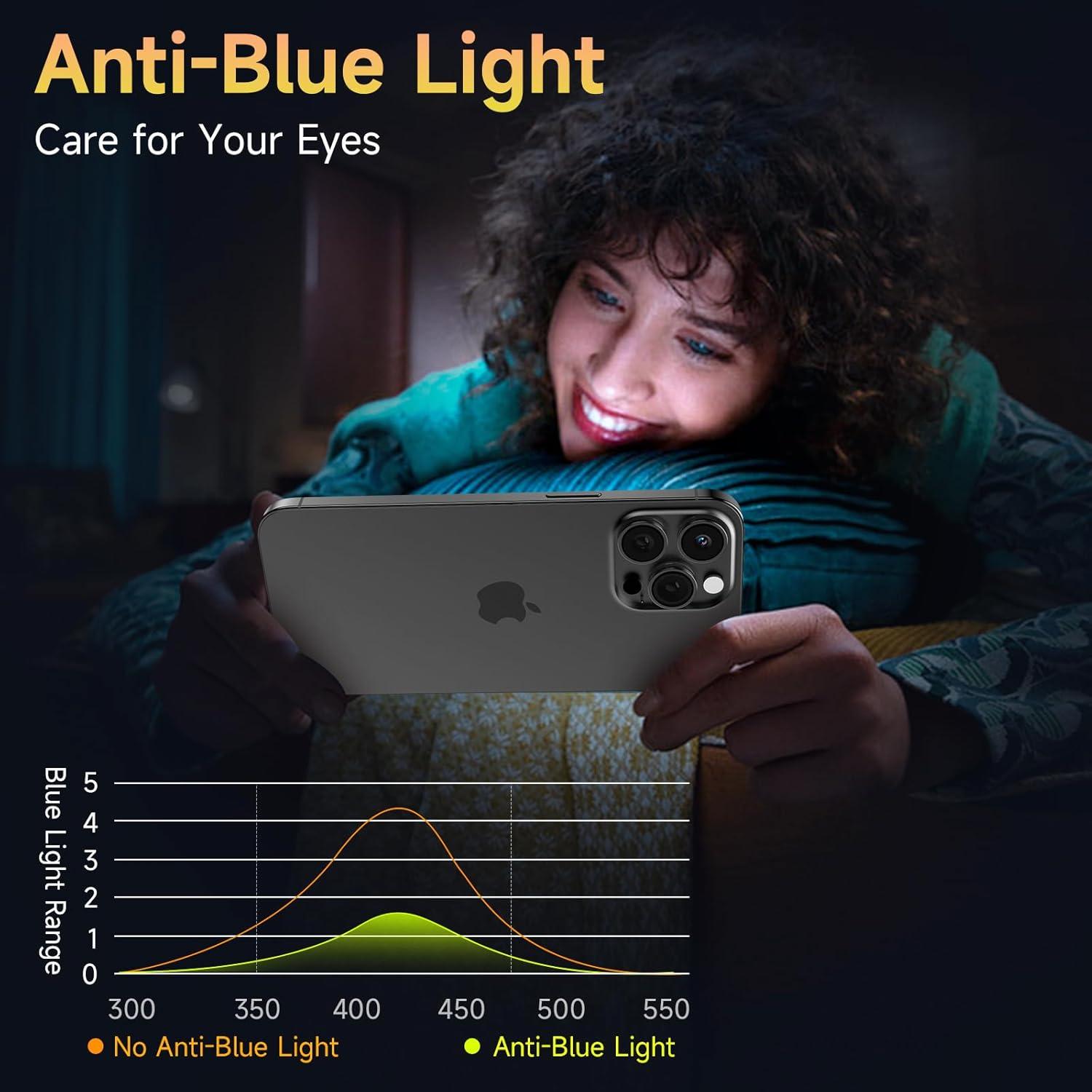 Protector de Pantalla Privado Sorlnern para iPhone 16 Pro Max