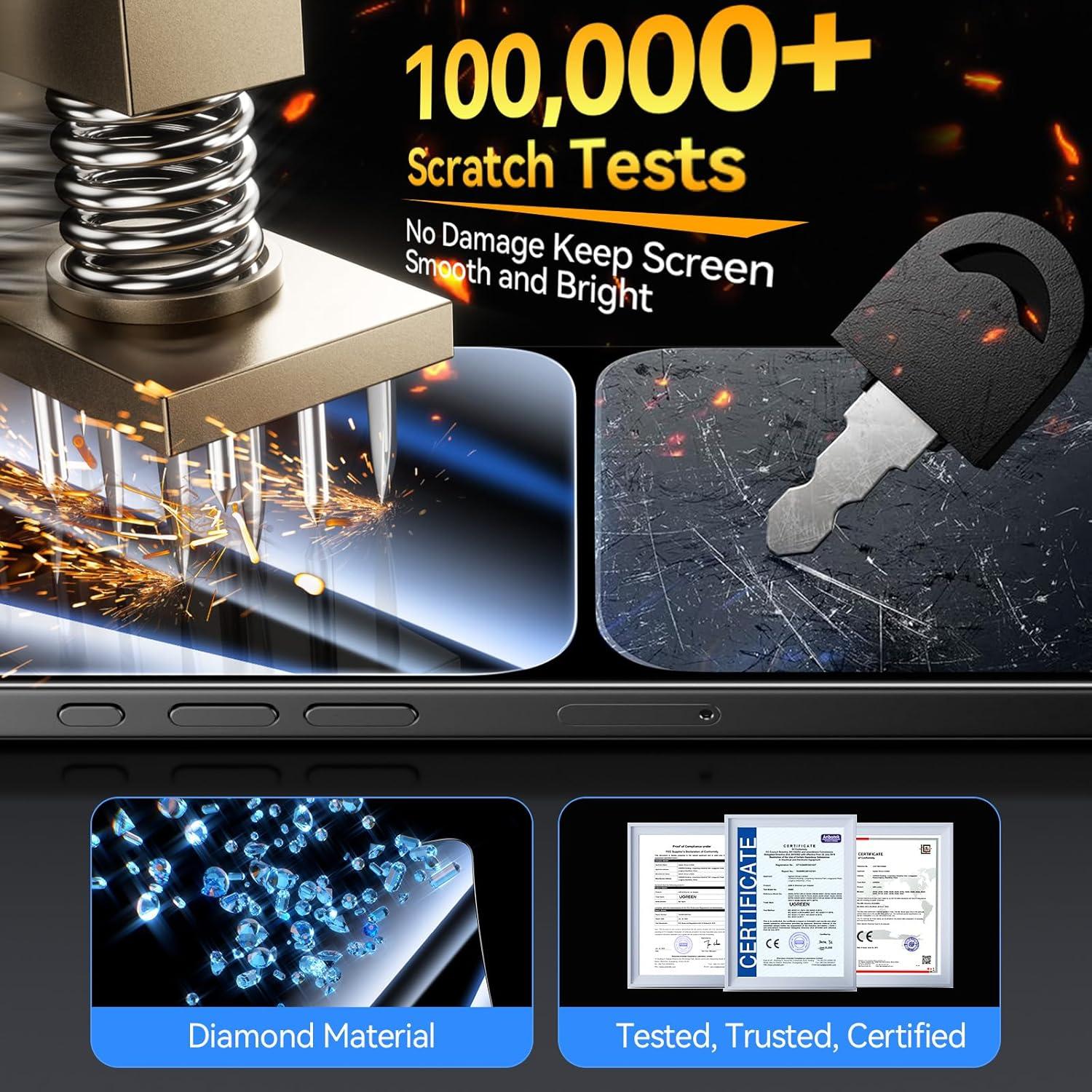 Protector de Pantalla Privado Popoluku 9H para iPhone 16 Pro