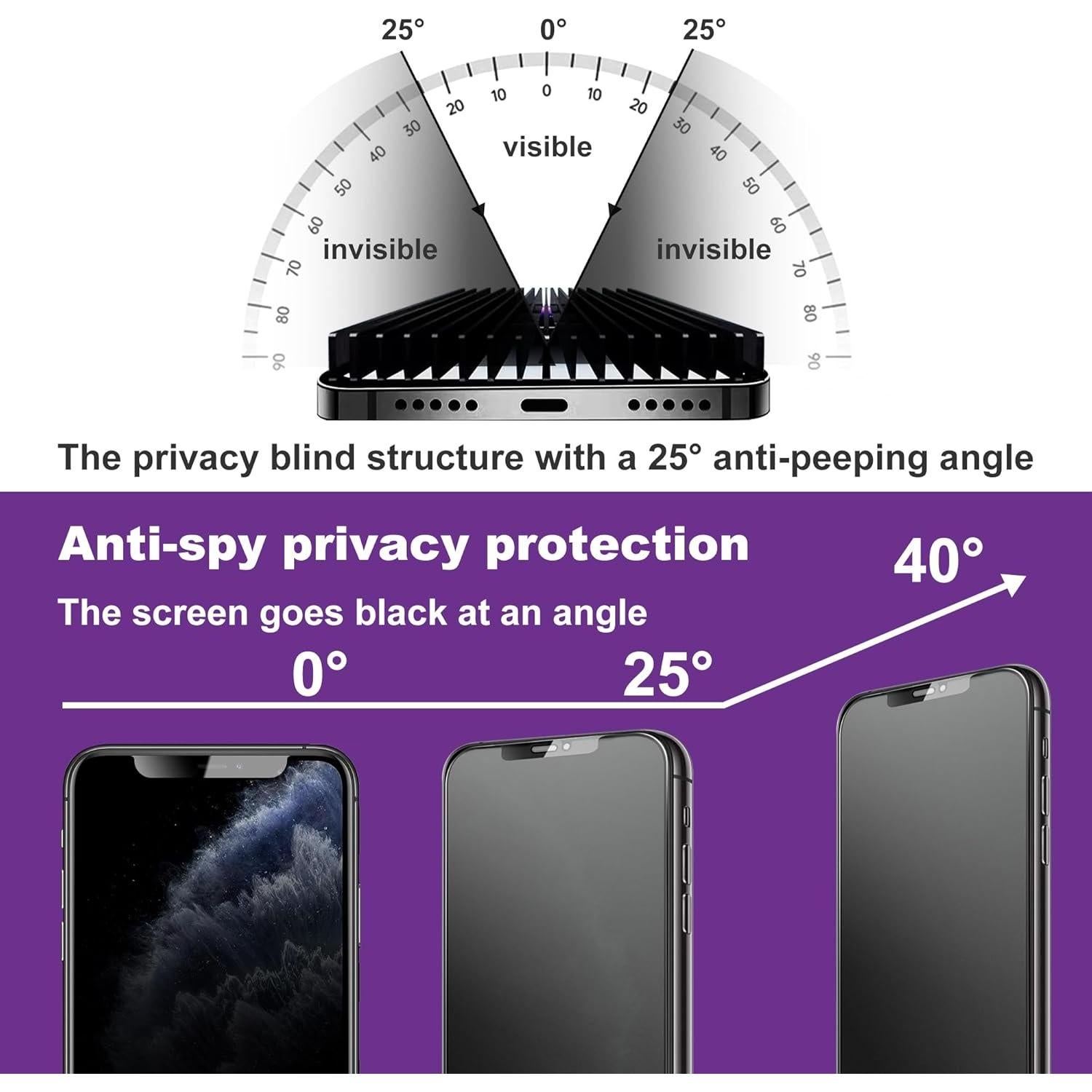 Paquete de 2 Protectores de Pantalla Mate CHRYSHA para iPhone X/XS/11 Pro