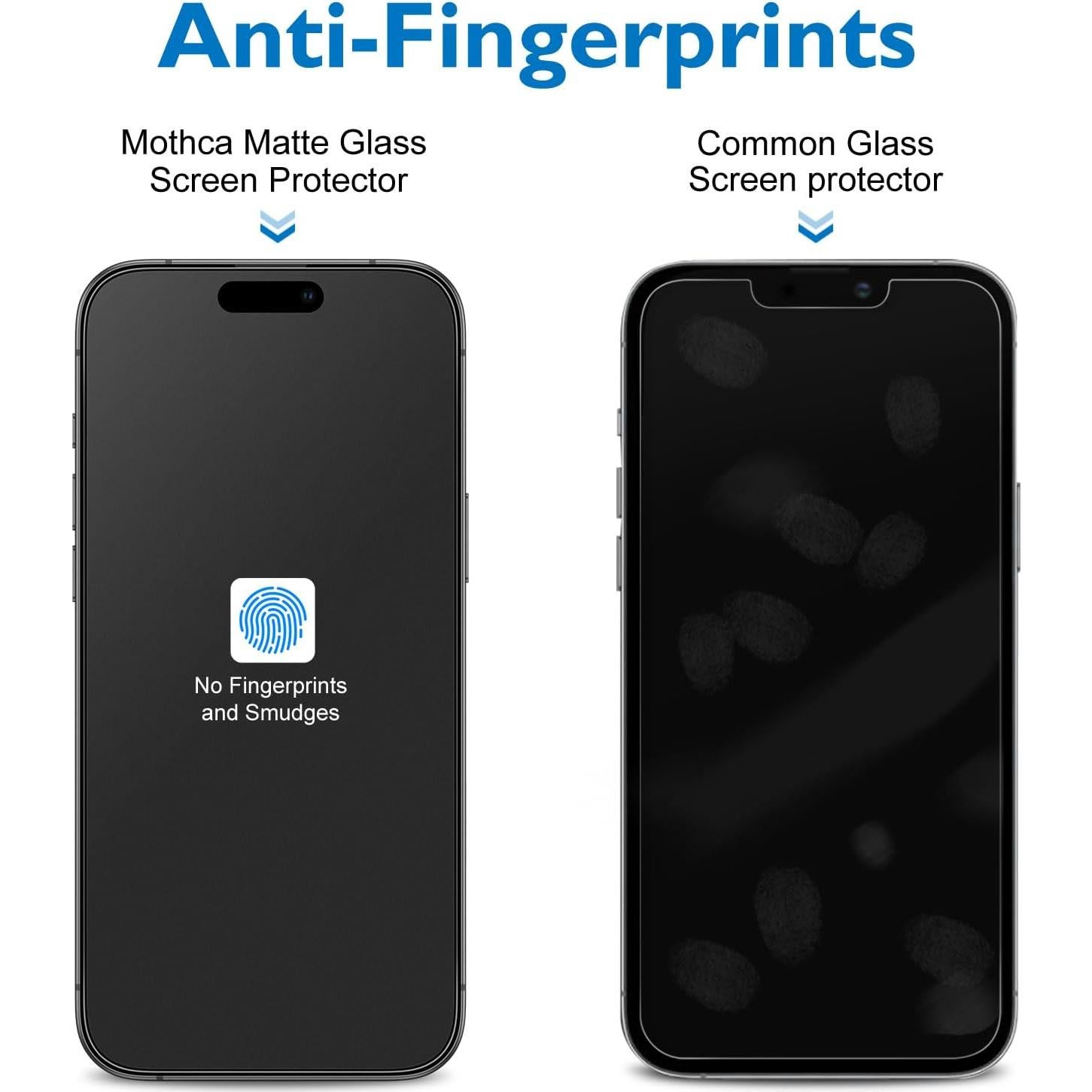 Protector de Pantalla Mothca para iPhone 15 Plus 6.7" Mate Antirreflejo