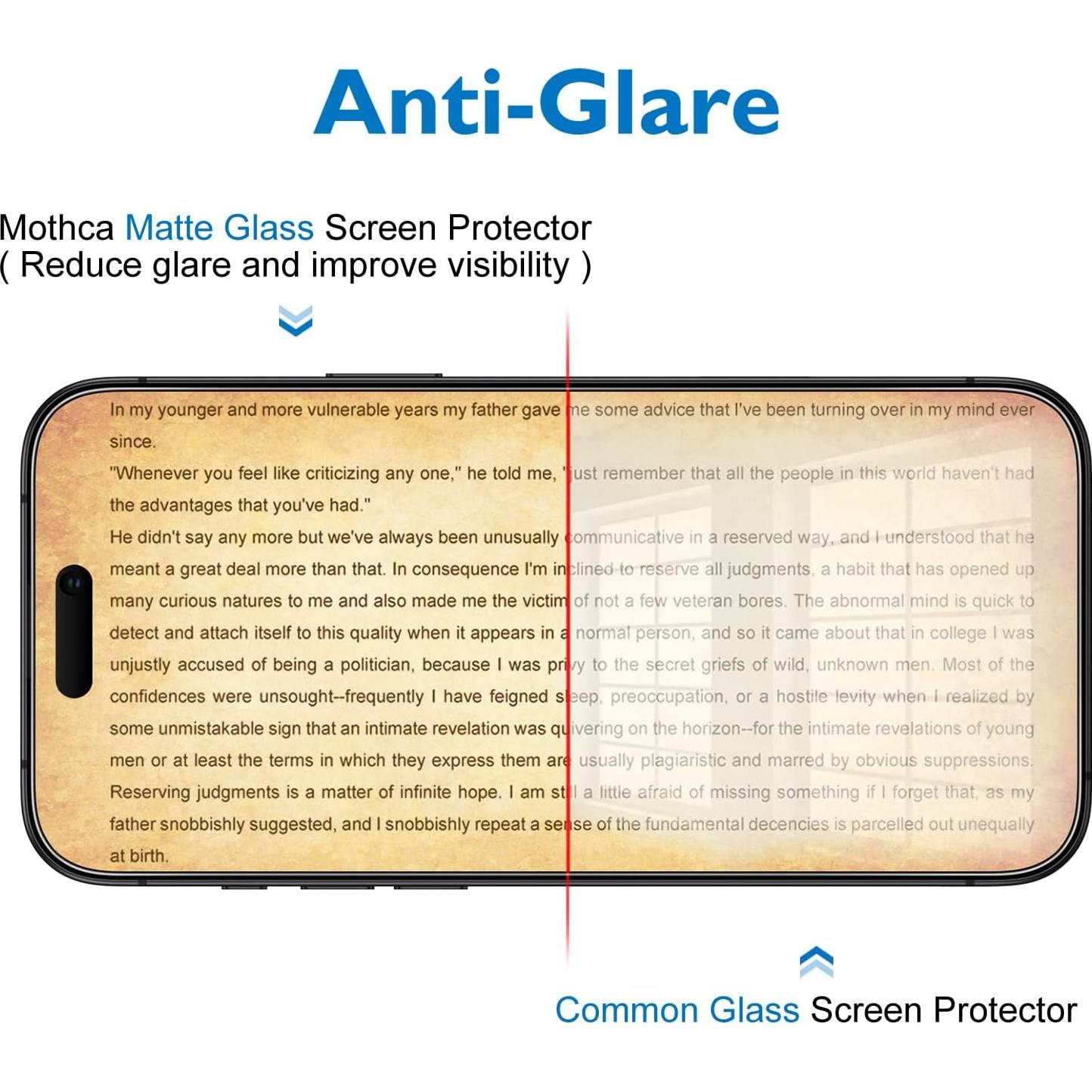 Protector de Pantalla Mothca para iPhone 15 Plus 6.7" Mate Antirreflejo