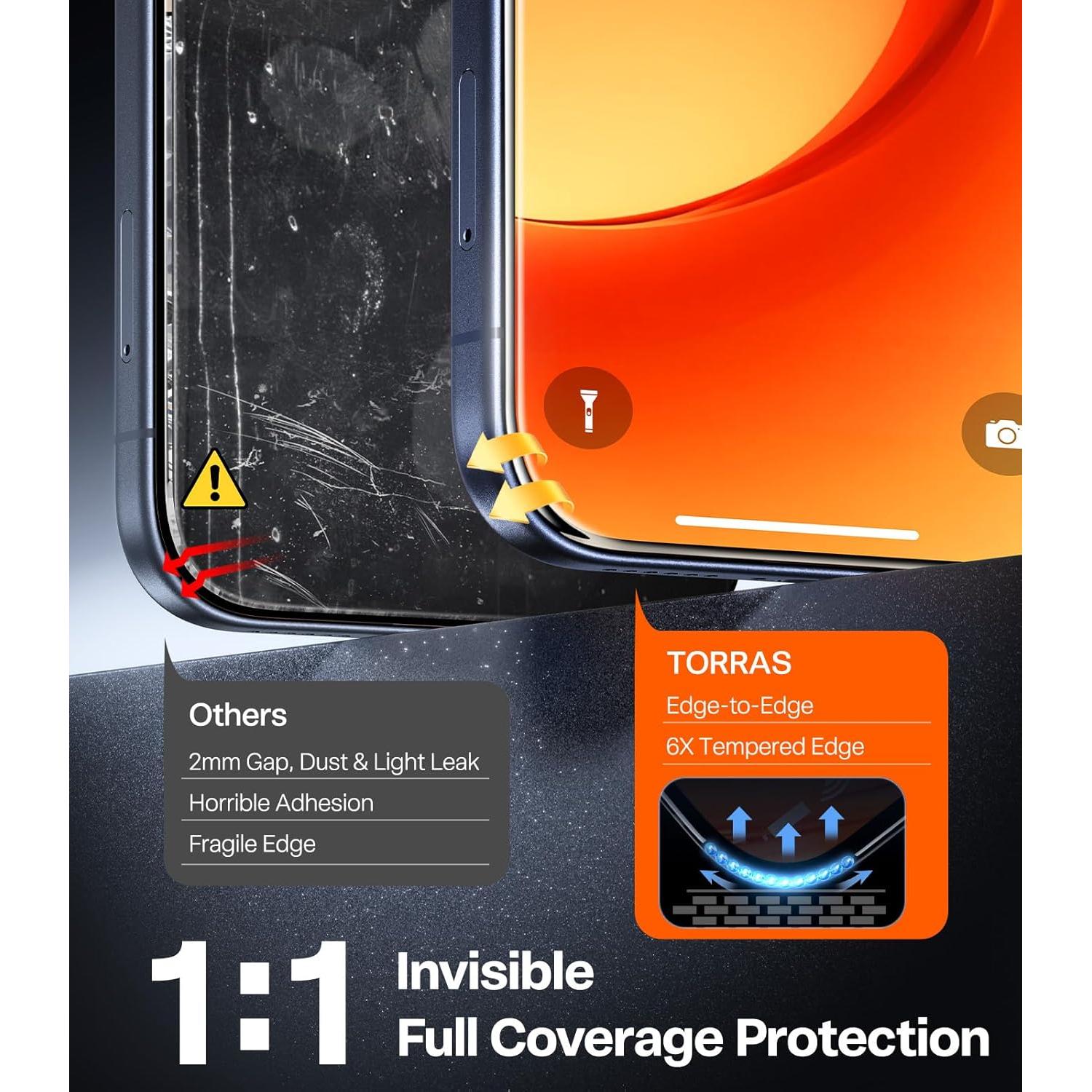 Protector de Pantalla TORRAS para iPhone 17 Pro Max 9H+