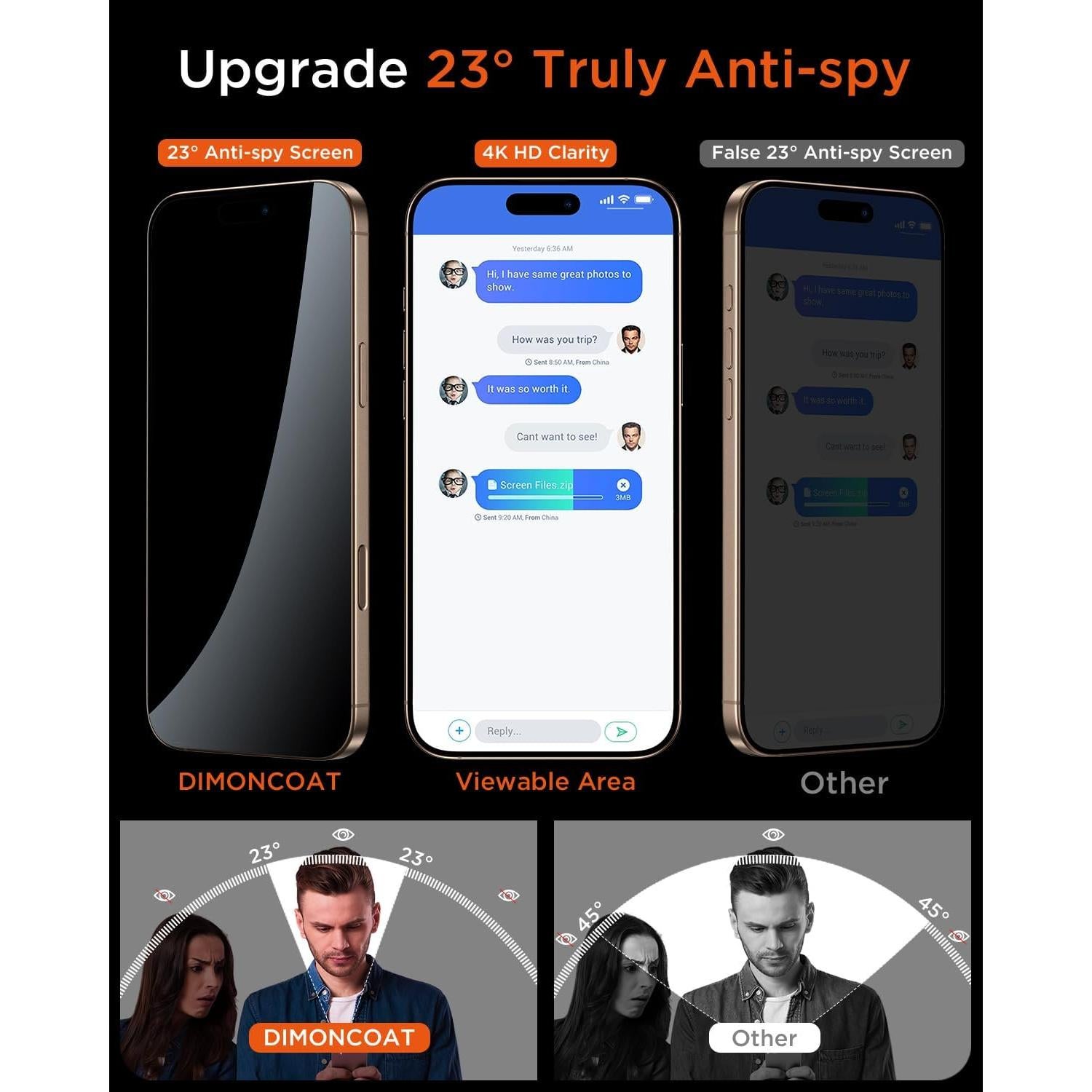 Protector de Pantalla Privado DIMONCOAT 4-Pack para iPhone 16 Pro Max