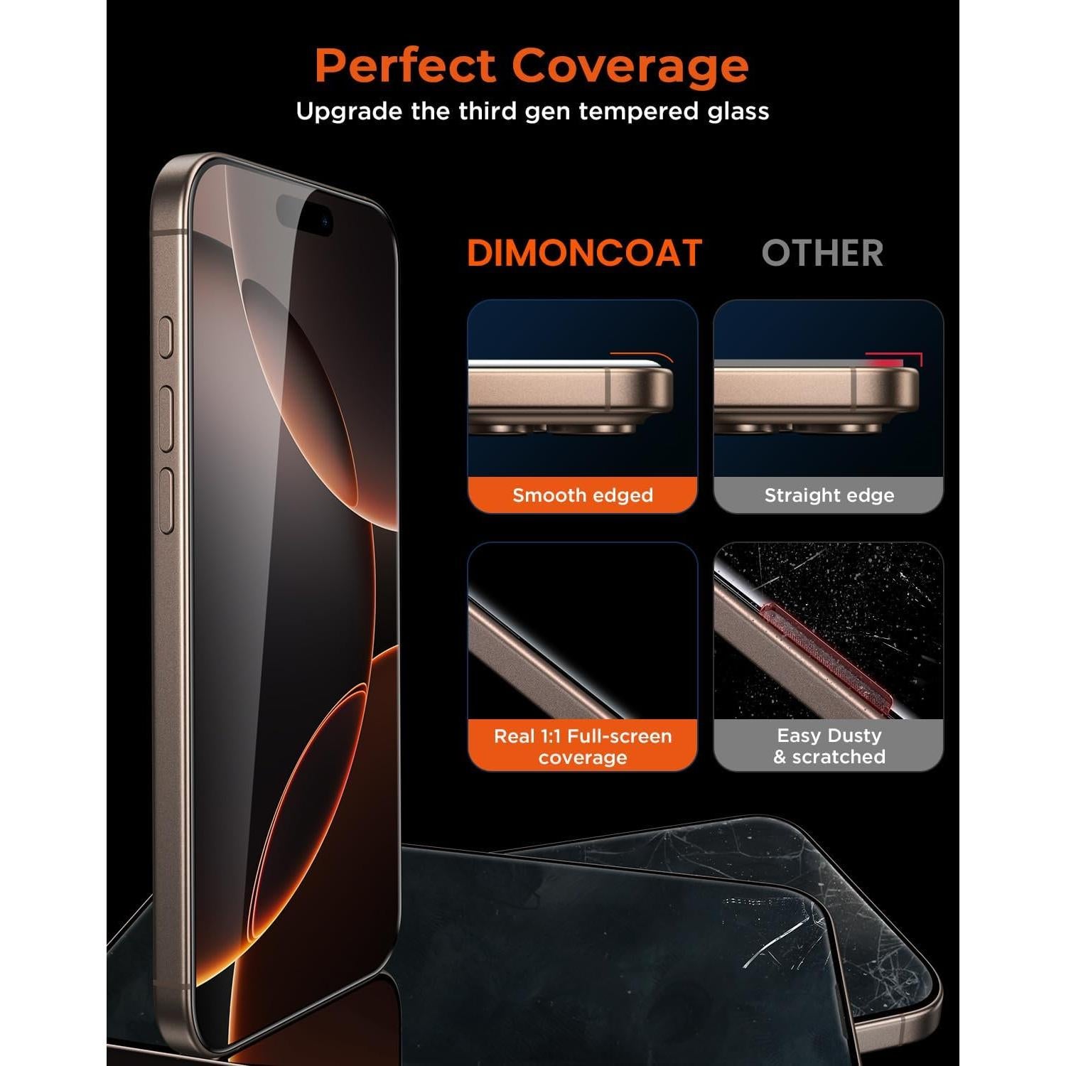 Protector de Pantalla Privado DIMONCOAT 4-Pack para iPhone 16 Pro Max