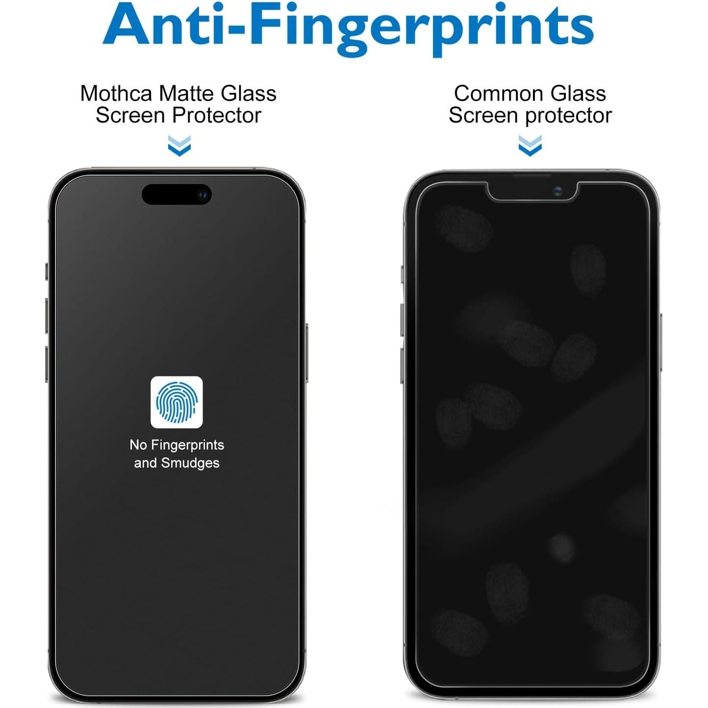 Protector de Pantalla Mate Mothca para iPhone 15 - 2 Piezas