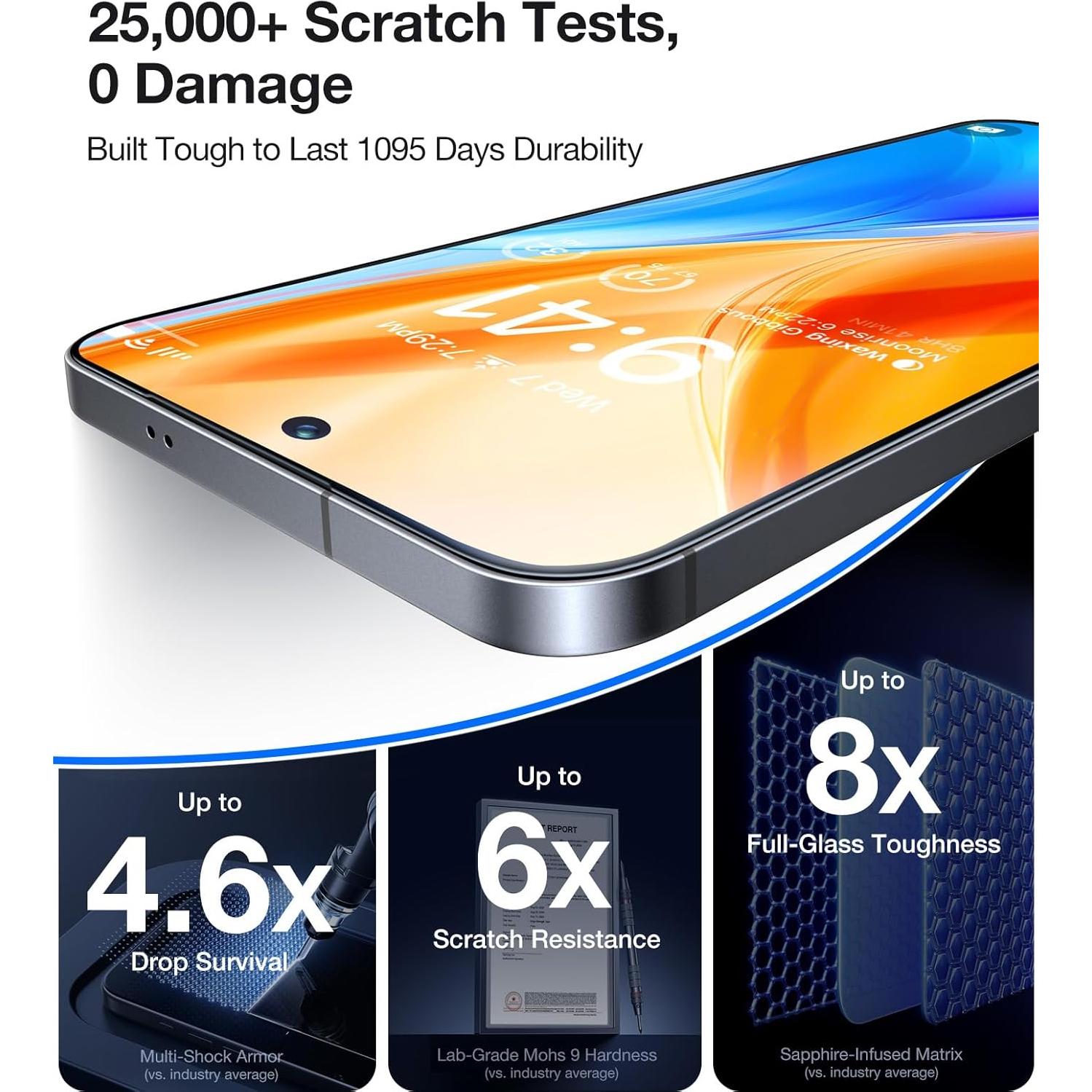 Protector de Pantalla UltraGlass 9H+ para Samsung Galaxy S25 Ultra