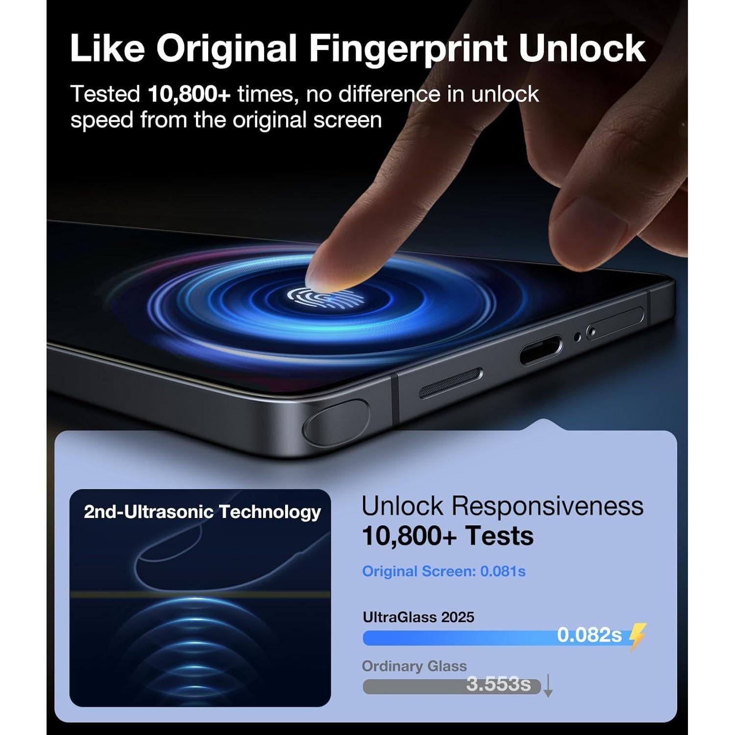 Protector de Pantalla UltraGlass 9H+ para Samsung Galaxy S25 Ultra