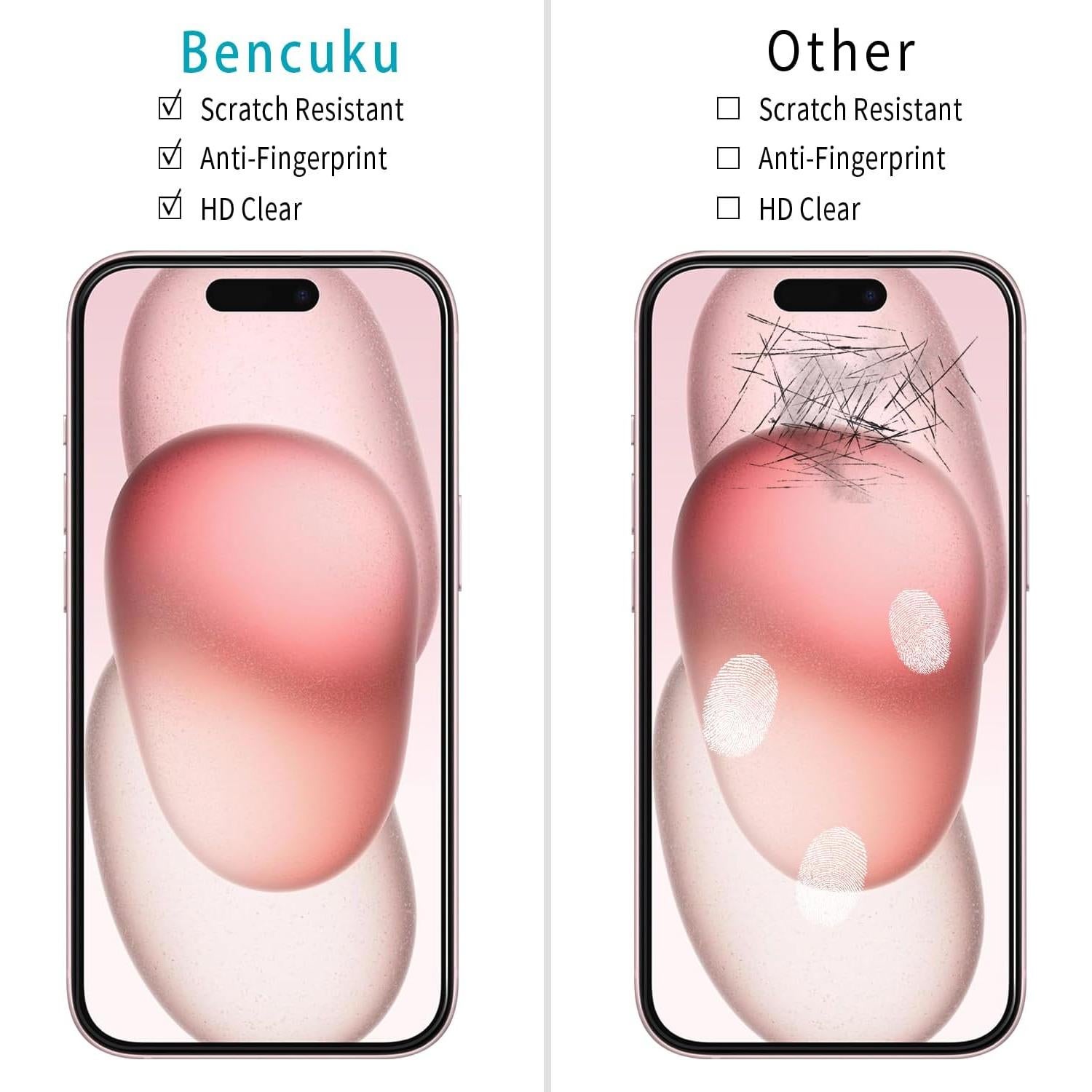 Protector de Pantalla Vidrio Templado Bencuku para iPhone 15 6.1"