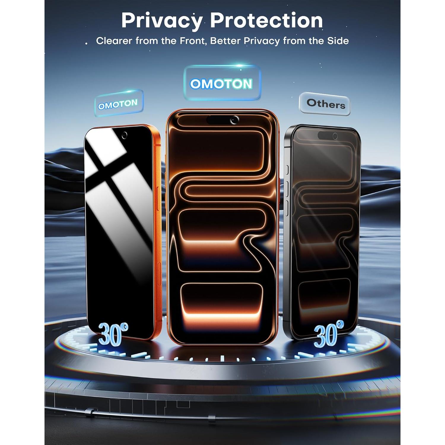 Protector de Pantalla Privado OMOTON para iPhone 17 Pro Max 9H