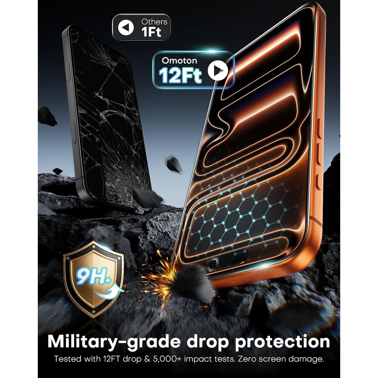 Protector de Pantalla Privado OMOTON para iPhone 17 Pro Max 9H