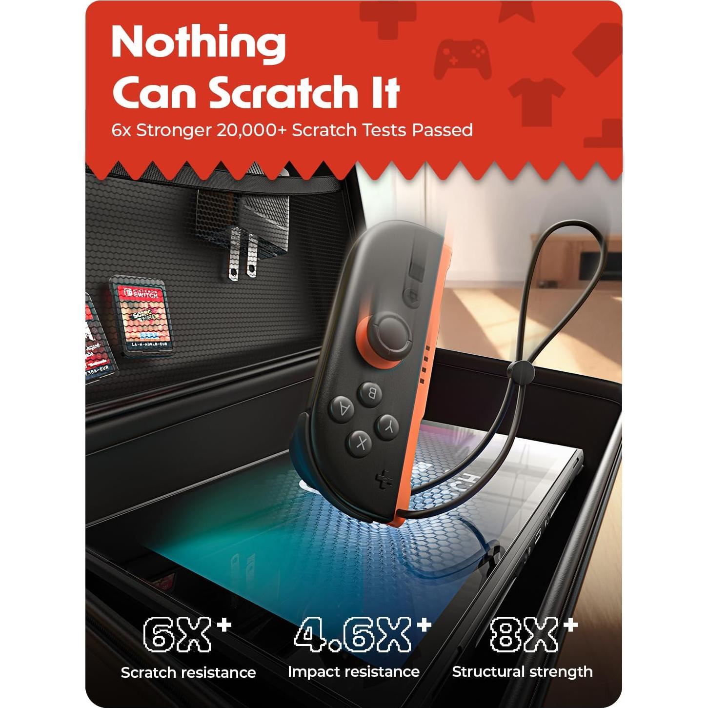 Protector de Pantalla Antirreflejante LISEN para Switch 2 - 2 Pcs