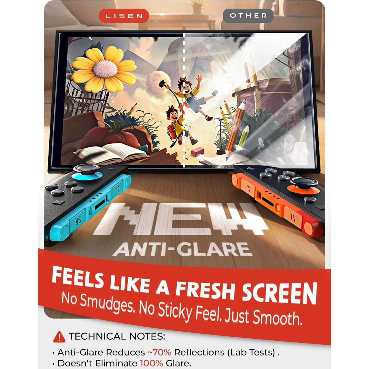 Protector de Pantalla Antirreflejante LISEN para Switch 2 - 2 Pcs