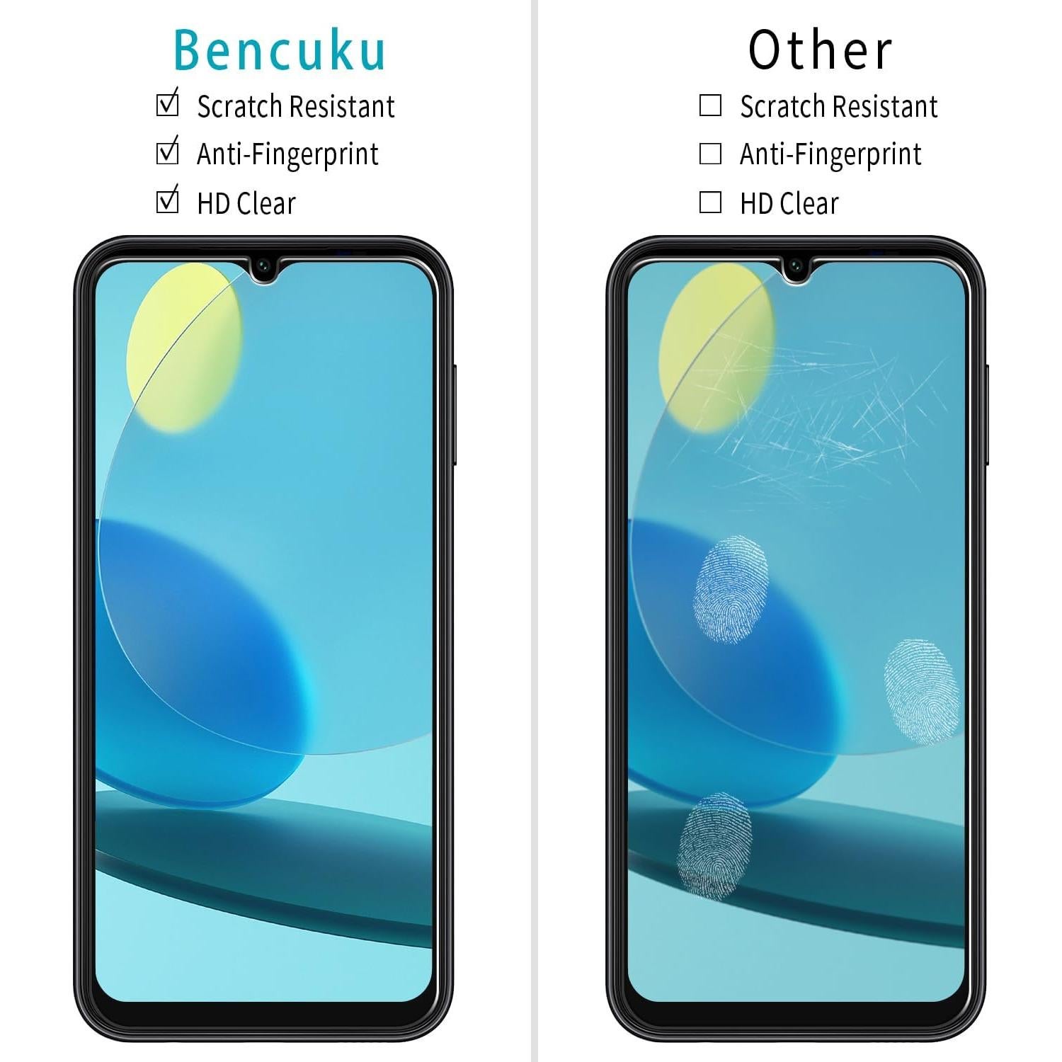 Protector de Pantalla Vidrio Templado Bencuku para Samsung Galaxy A14 5G