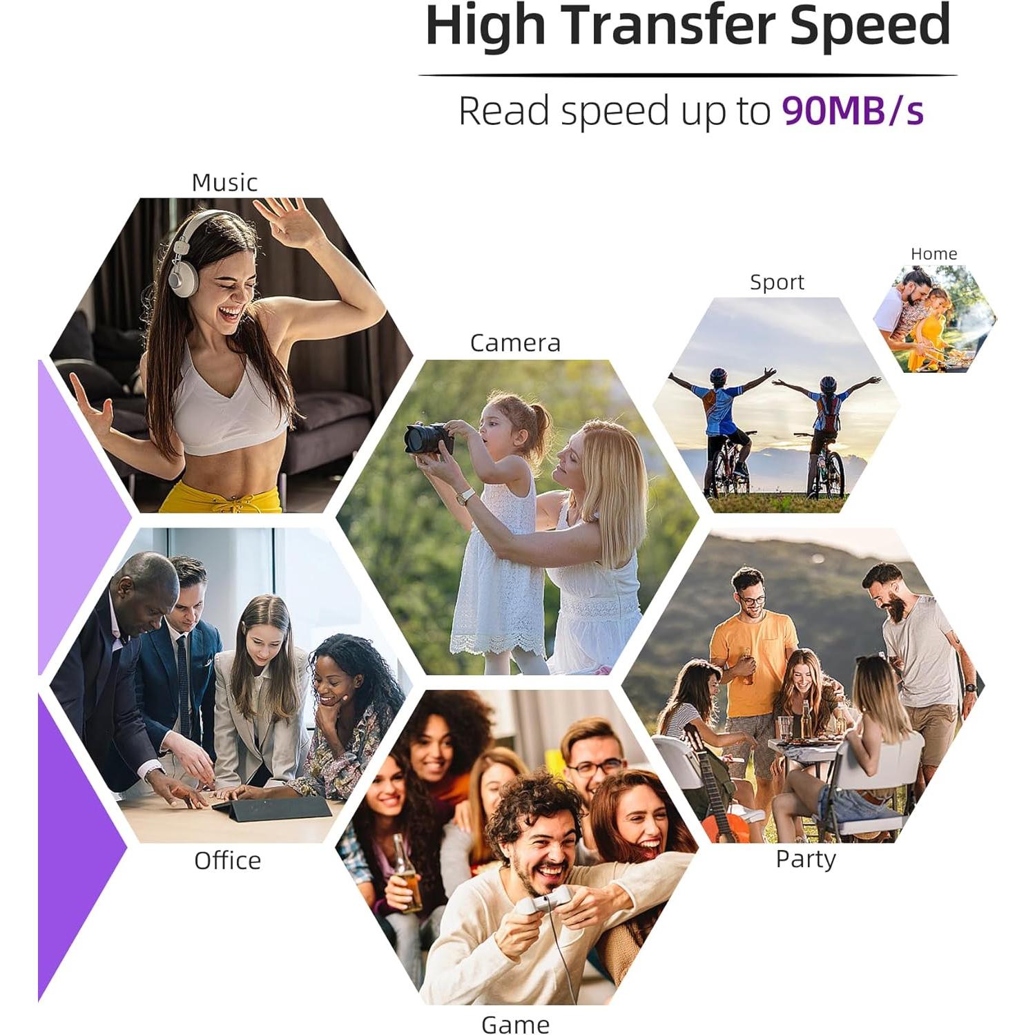 Tarjeta Micro SDXC 64GB Speederlash UHS-I V30 A1 90MB/s