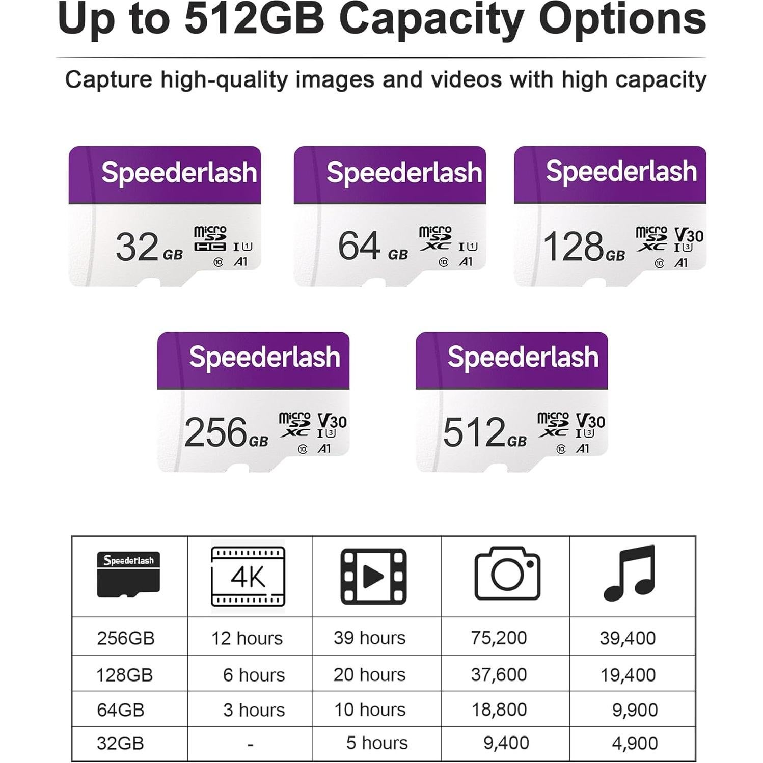 Tarjeta Micro SD 32GB Speederlash UHS-I Alta Velocidad