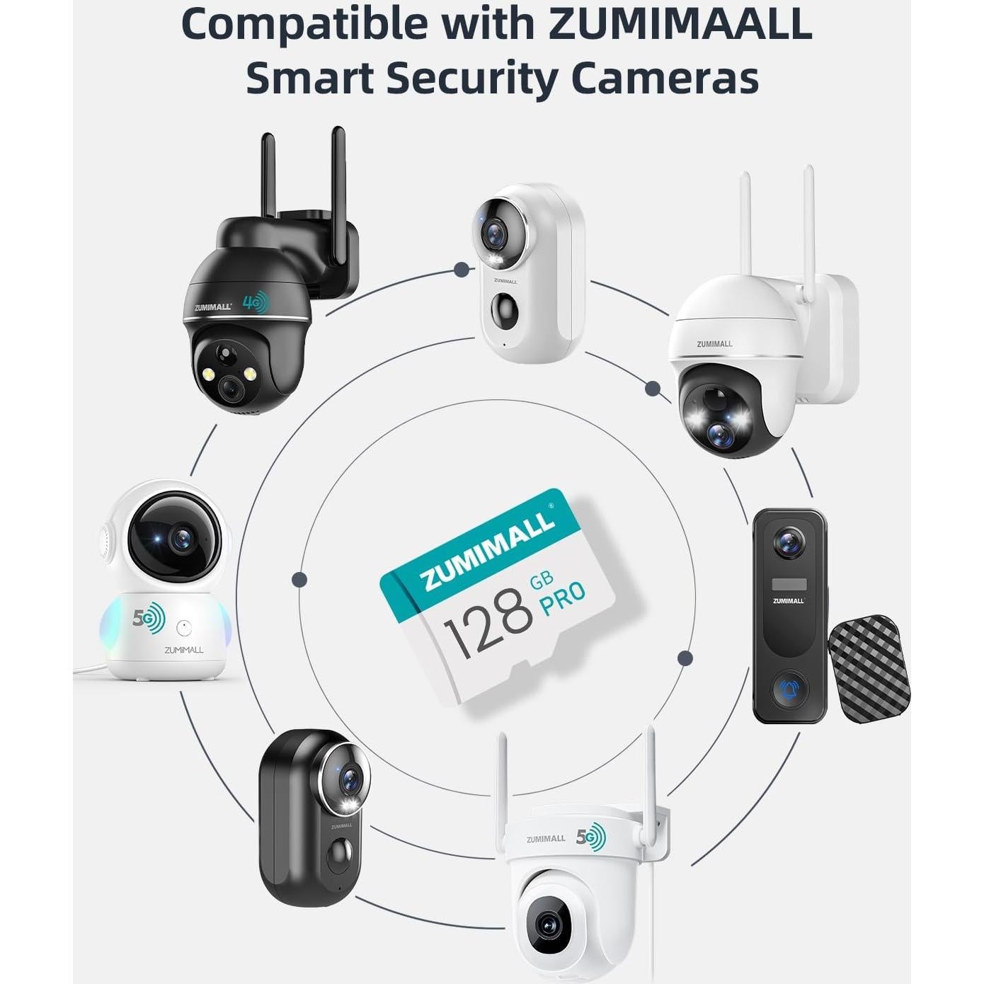 Tarjeta SD 128GB ZUMIMALL - Almacenamiento para Cámaras de Seguridad