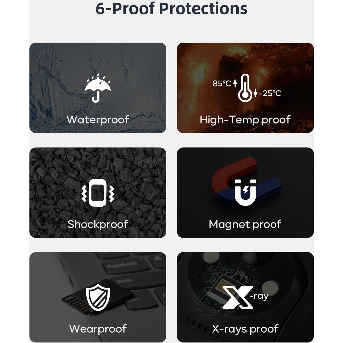 Tarjeta SD 128GB ZUMIMALL - Almacenamiento para Cámaras de Seguridad