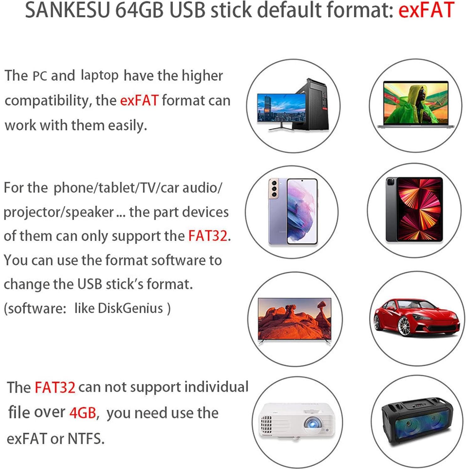 Unidad Flash USB 3.1 SANKESU 64GB Type C y A Plata/Azul