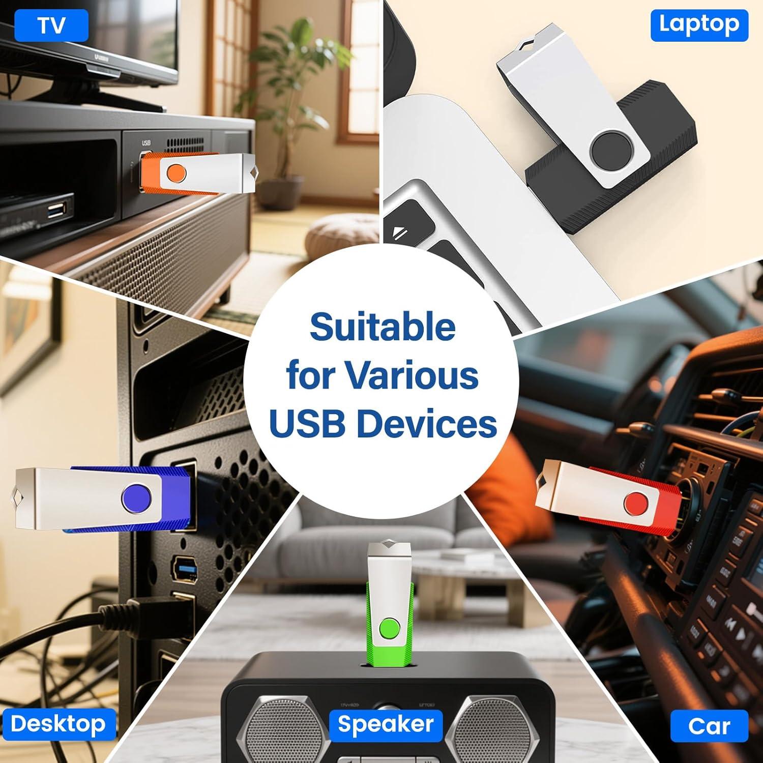 Paquete de 2 Unidades Flash USB 2.0 Wooolken 2GB con Luz LED