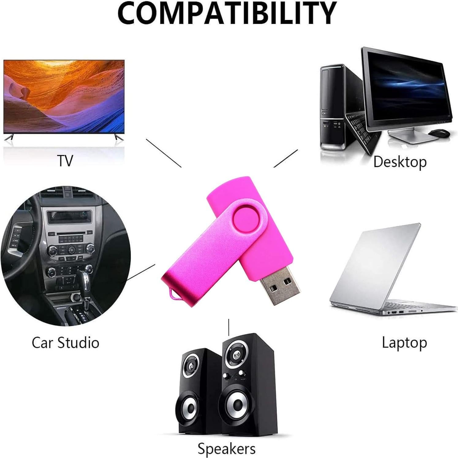 Memoria USB 512MB Chauuxee Rosa con Type C y OTG