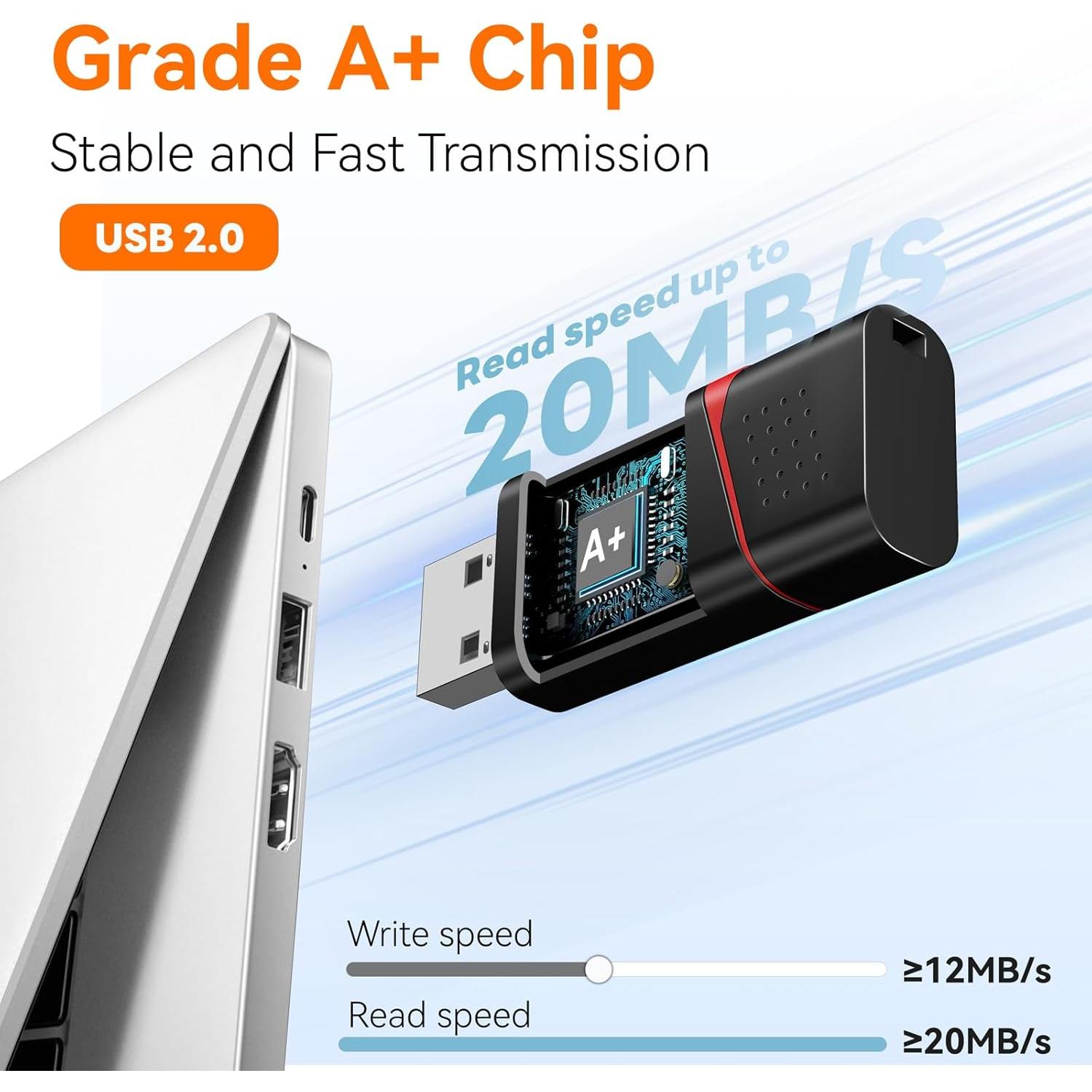 AreTop 8GB USB Flash Drive Retráctil - Paquete de 5 Colores