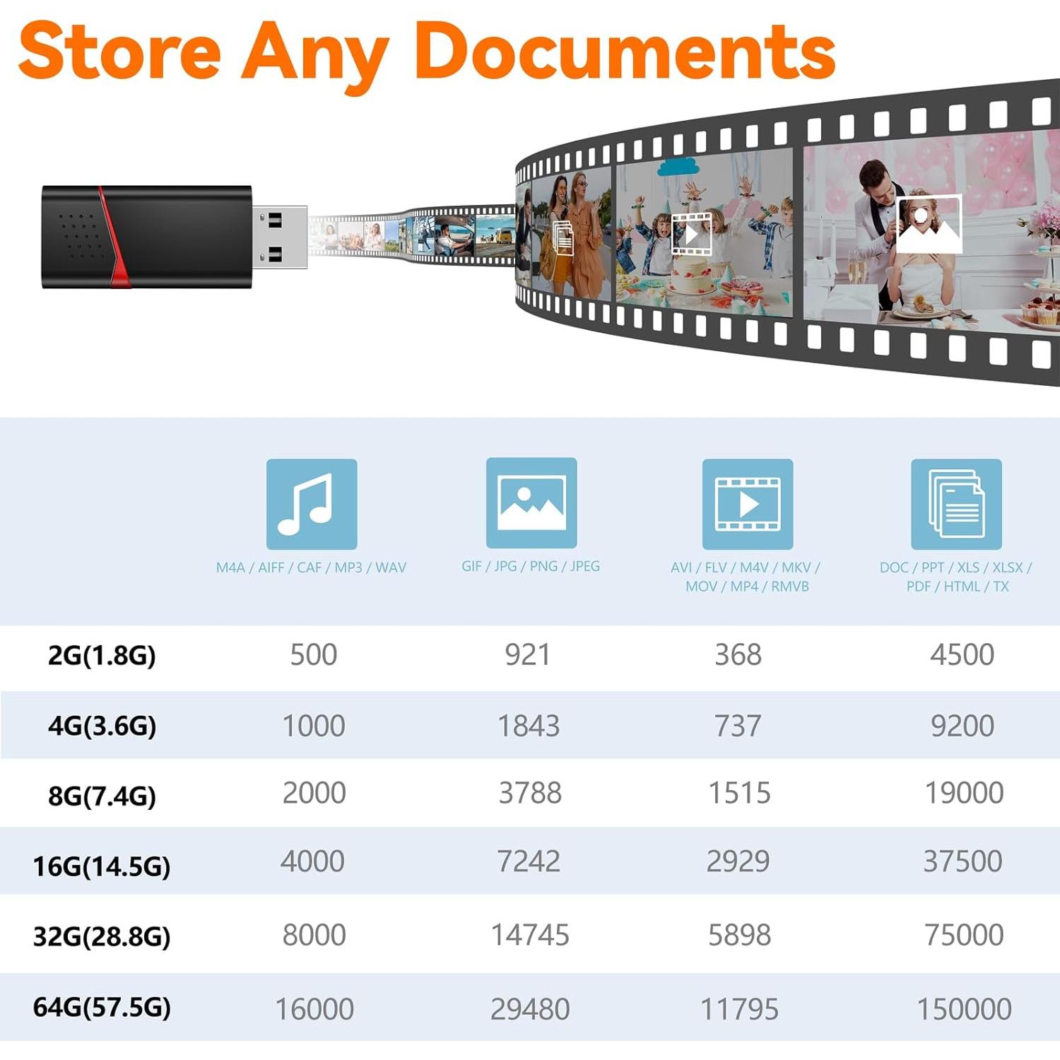 AreTop 8GB USB Flash Drive Retráctil - Paquete de 5 Colores