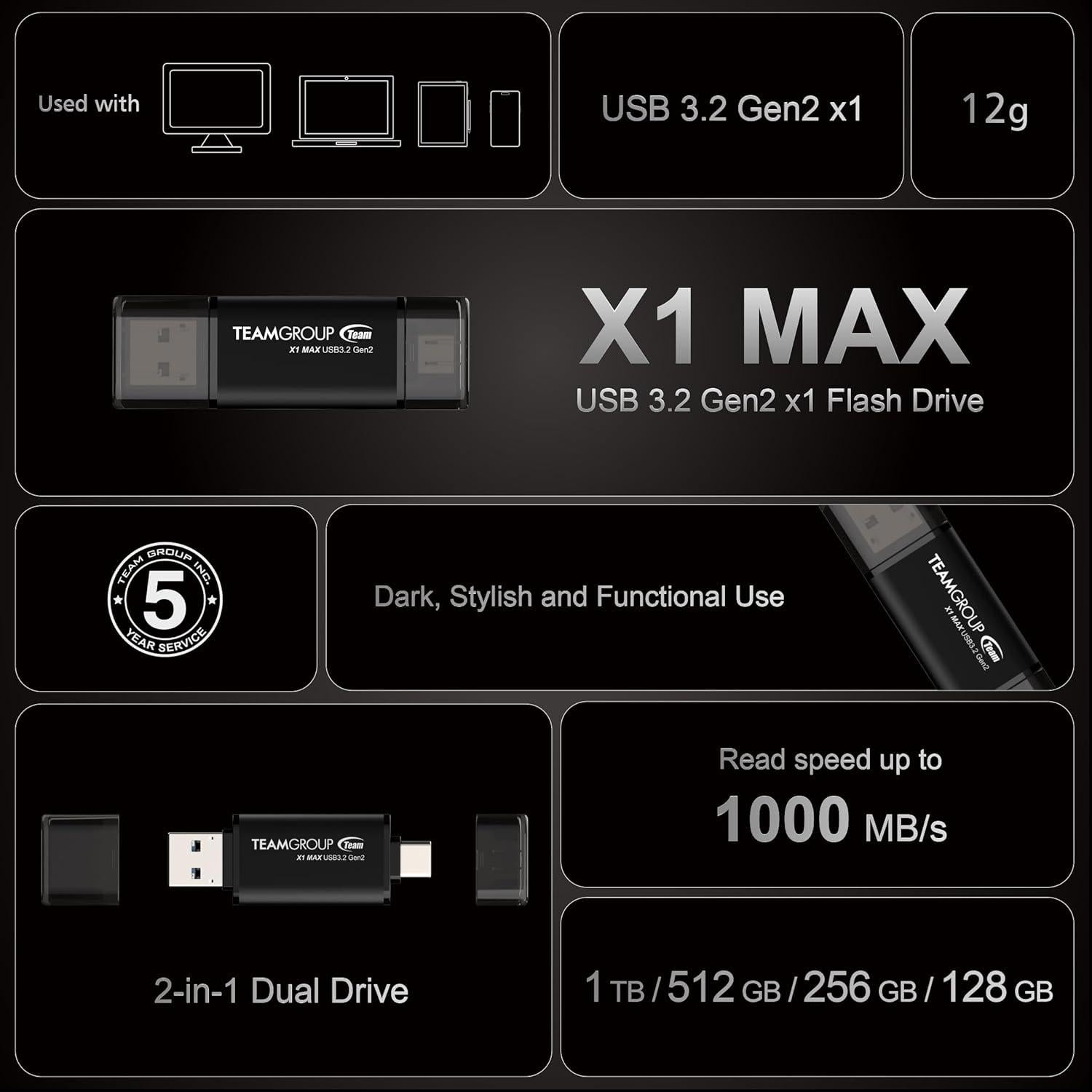 TEAMGROUP X1 MAX 128GB USB 3.2 Doble Interfaz Tipo A y C
