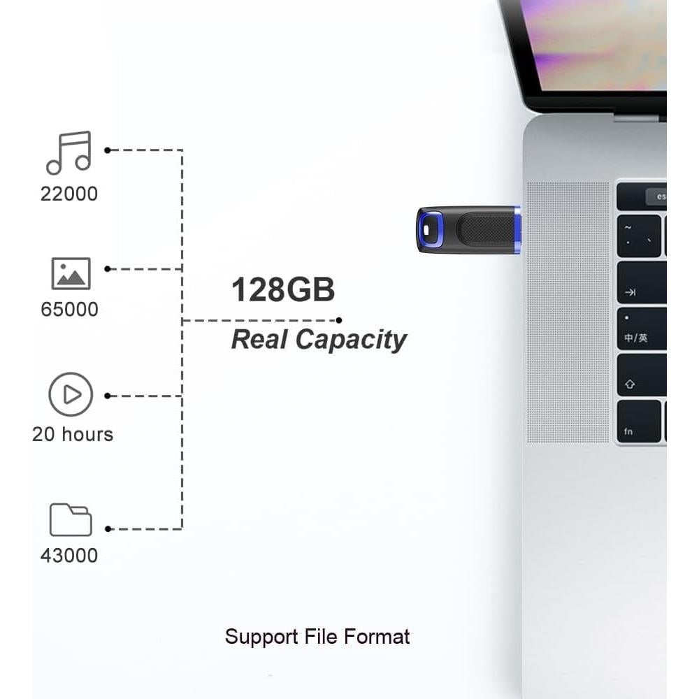 TOPESEL 128GB USB 3.0 Memoria Flash Alta Velocidad 3 Piezas