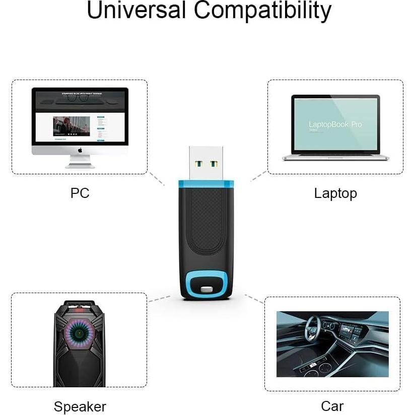 TOPESEL 128GB USB 3.0 Memoria Flash Alta Velocidad 3 Piezas