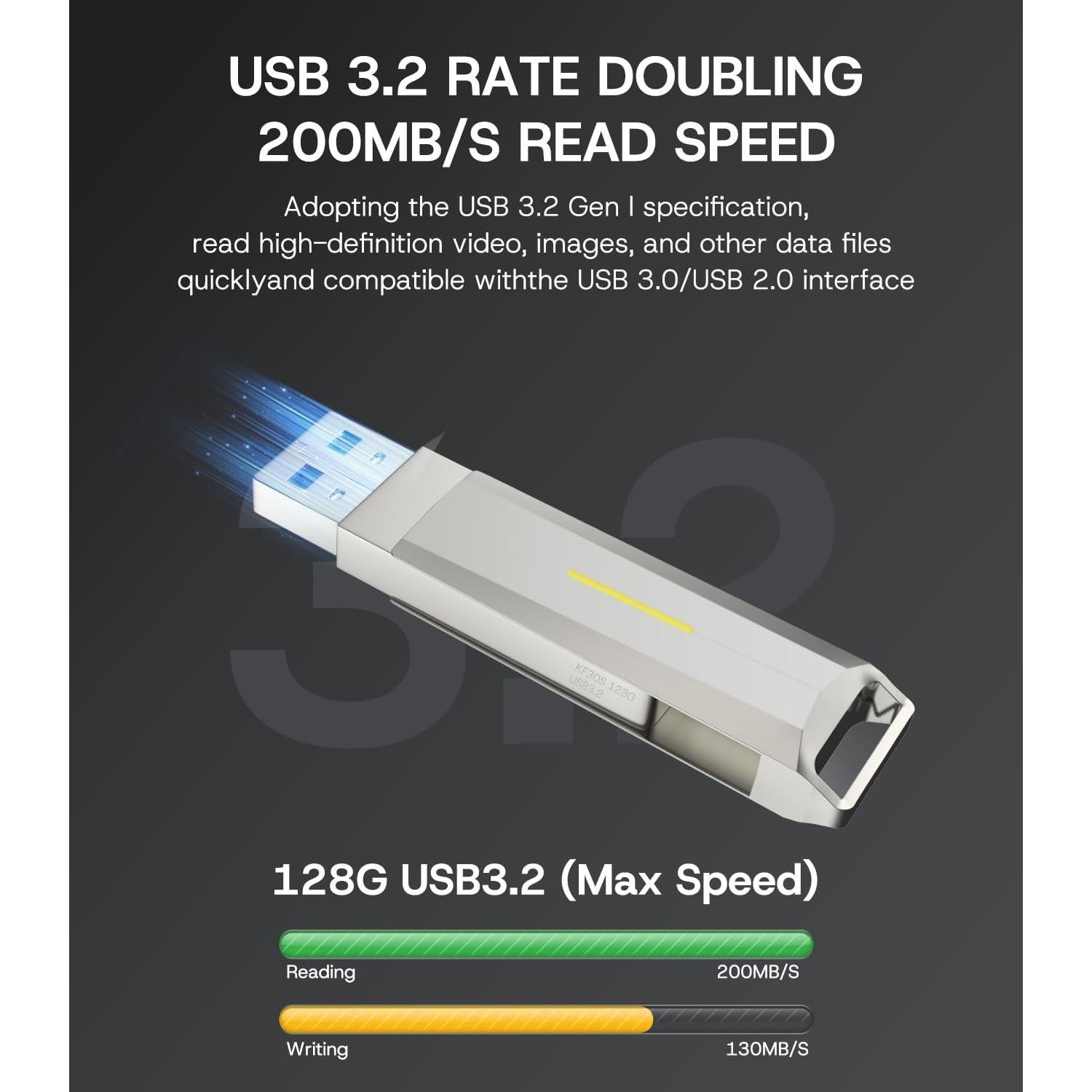 Unidad Flash USB 3.2 SUMK 128GB para Tesla Modelo 3/Y/S/X