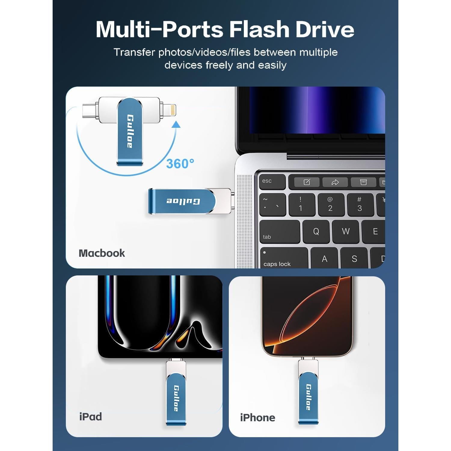 Unidad Flash USB Gulloe 512GB para iPhone y Android - Azul Marino