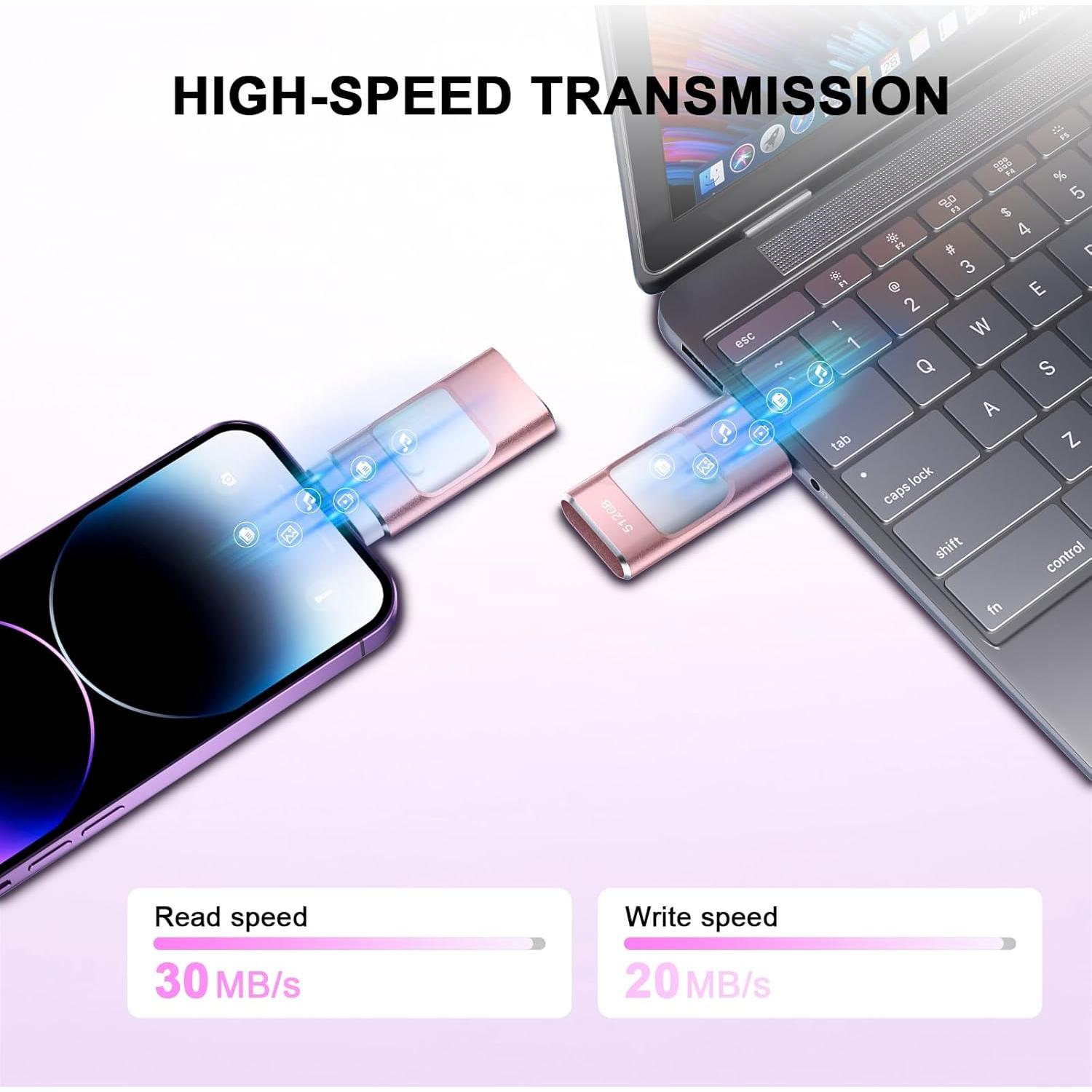 Unidad Flash 512GB Meaqust para iPhone y Android, Alta Velocidad