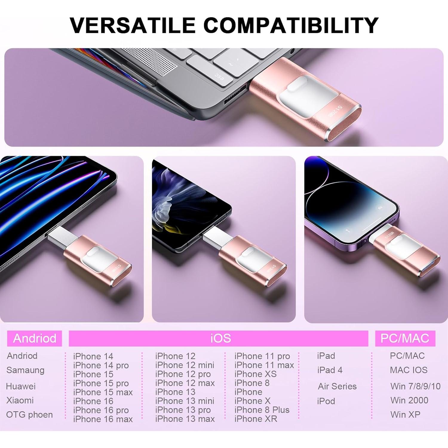 Unidad Flash 512GB Meaqust para iPhone y Android, Alta Velocidad