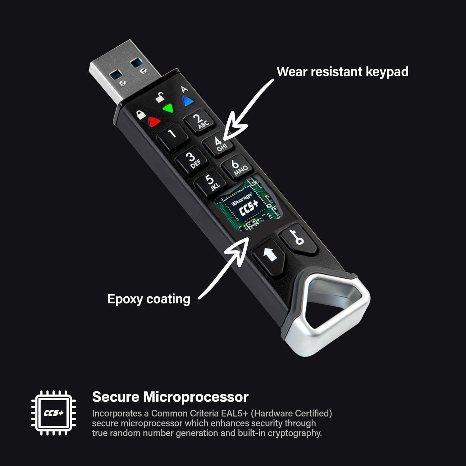 iStorage datAshur PRO2 32 GB | Unidad Flash Segura IP68