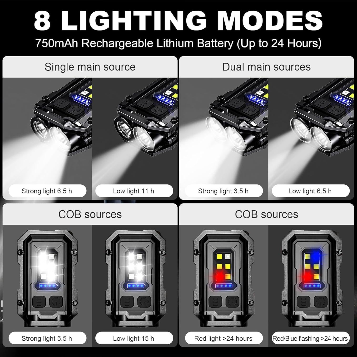 Linterna de Clip Vefhby 500LM Recargable 2Pack 8 Modos