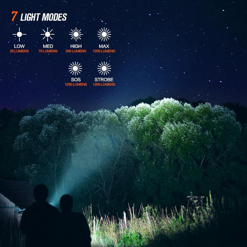 Linterna Recargable NICRON C1 EDC 1200 Lúmenes IPX8 Portátil