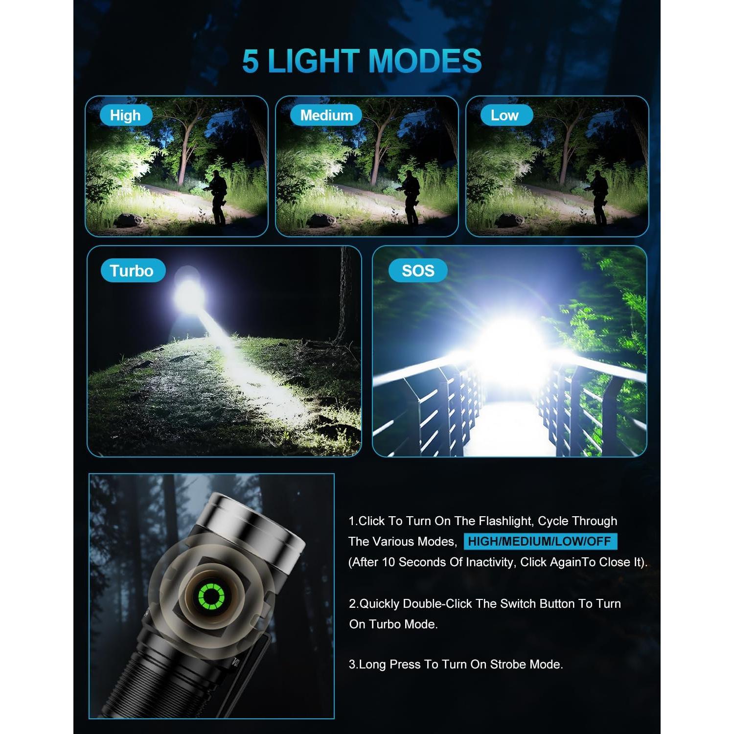 Linterna EDC Recargable VOLISABER 1600 Lúmenes IP68 5 Modos