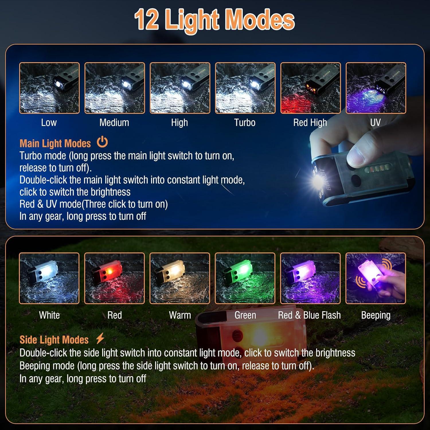 Linterna LED BORUIT V30 EDC Recargable USB 2000mAh Blanca