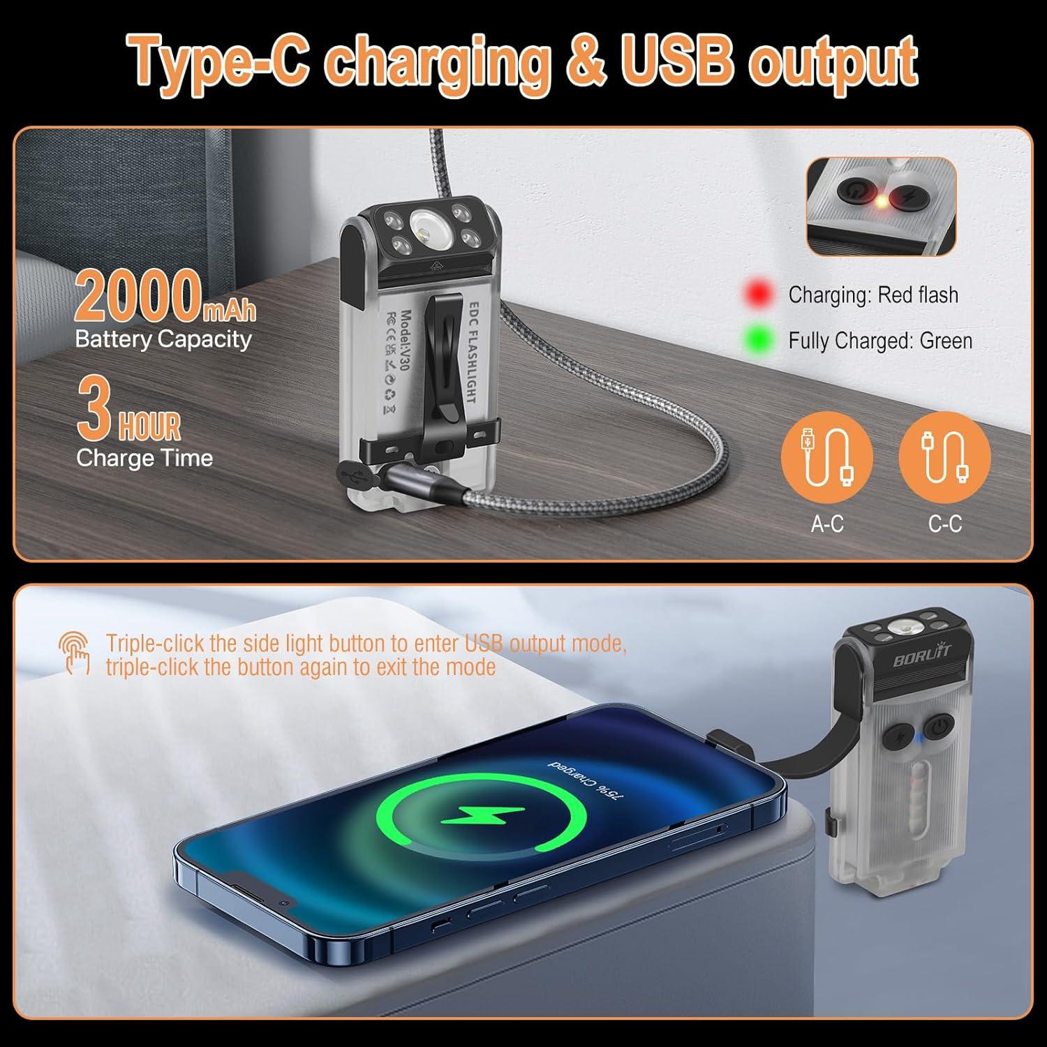 Linterna LED BORUIT V30 EDC Recargable USB 2000mAh Blanca