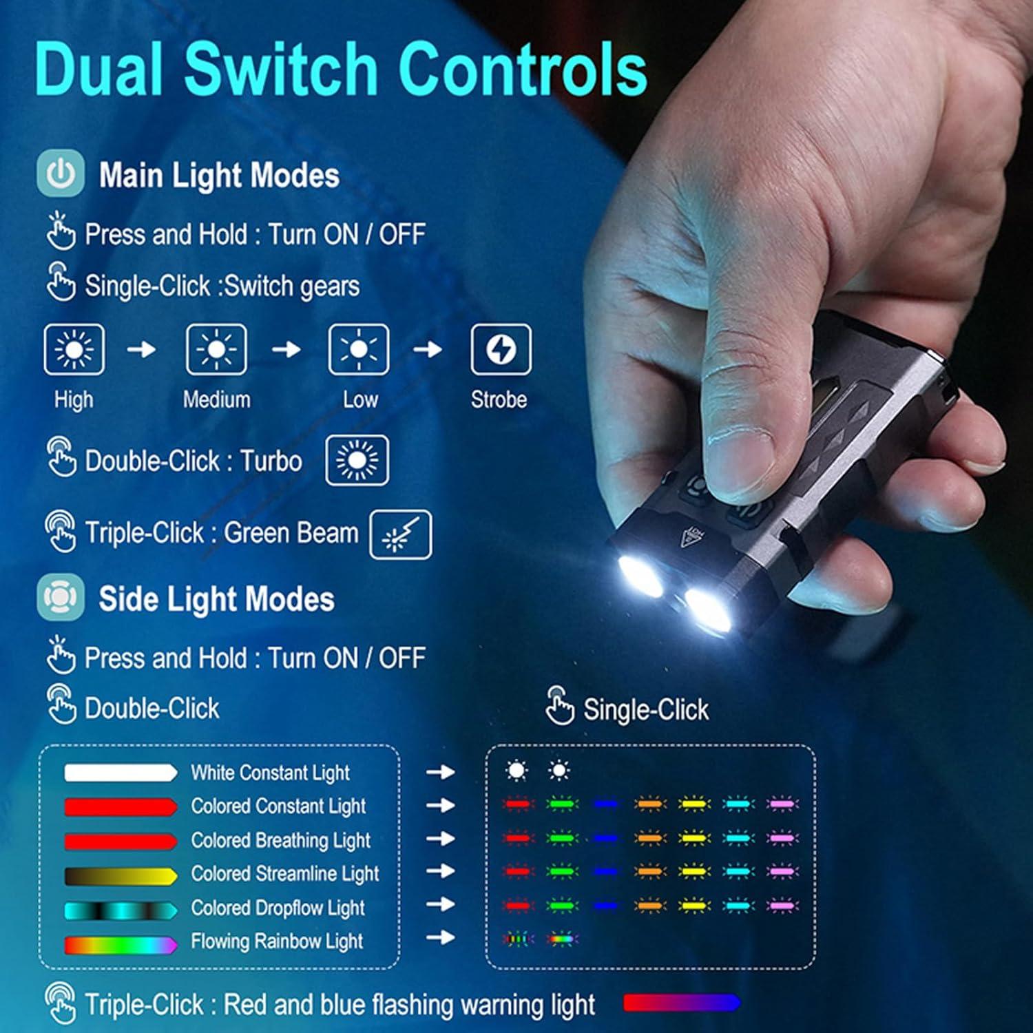 Linterna EDC Fandyfire EV20 1100 lúmenes LED recargable