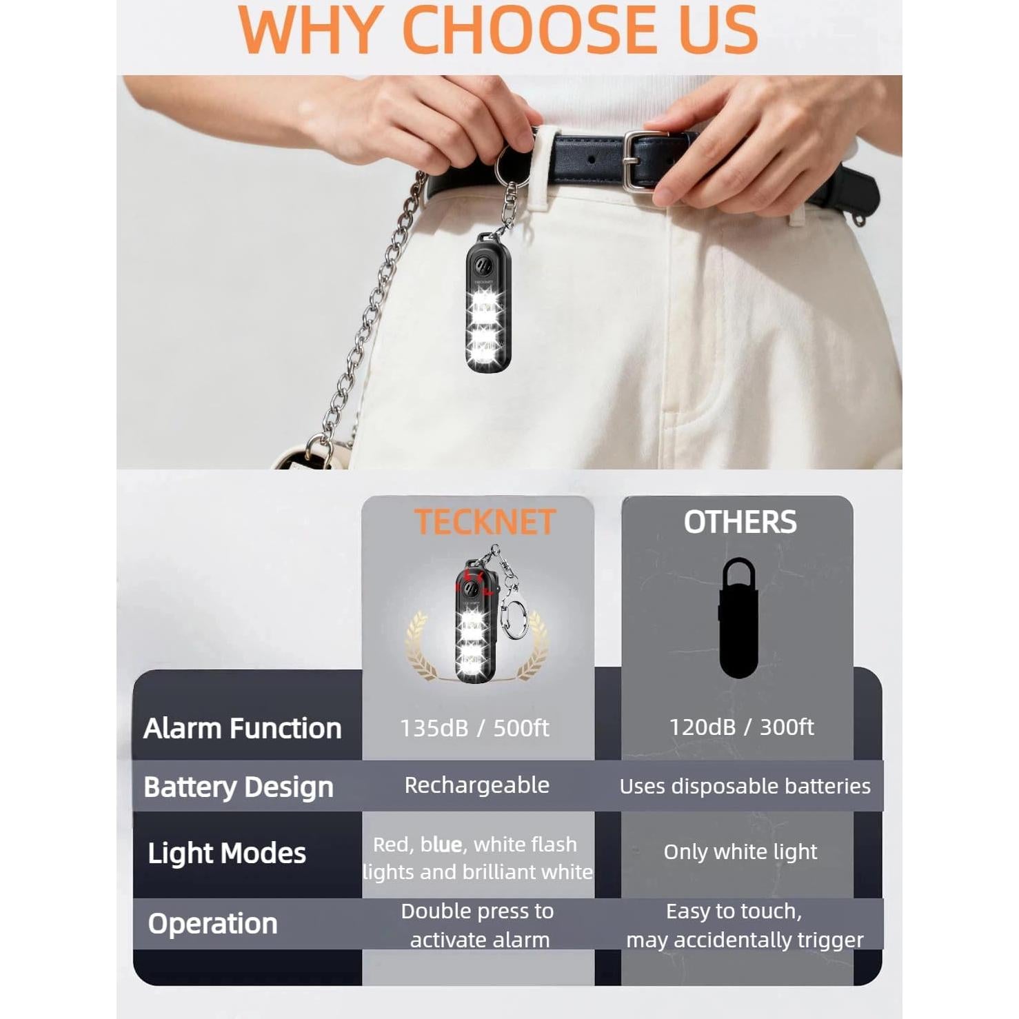 Alarma Personal TECKNET 135dB con Luz Estroboscópica IPX4