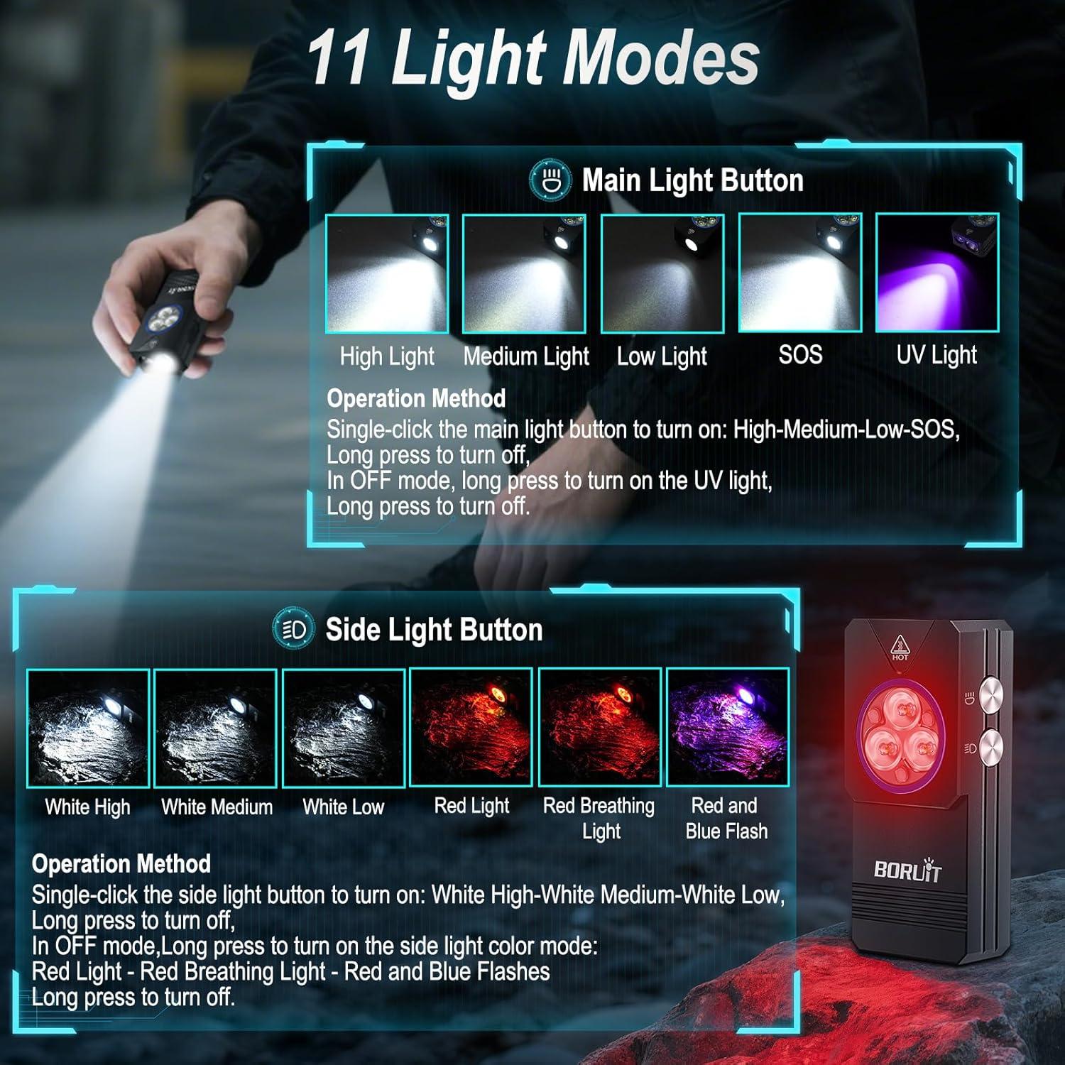 Linterna Mini BORUIT EV30 USB-C 550 Lúmenes UV 365nm IP66