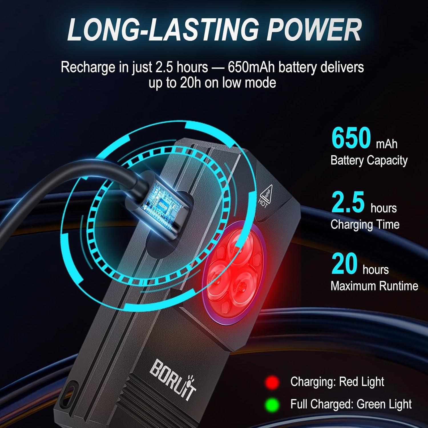 Linterna Mini BORUIT EV30 USB-C 550 Lúmenes UV 365nm IP66