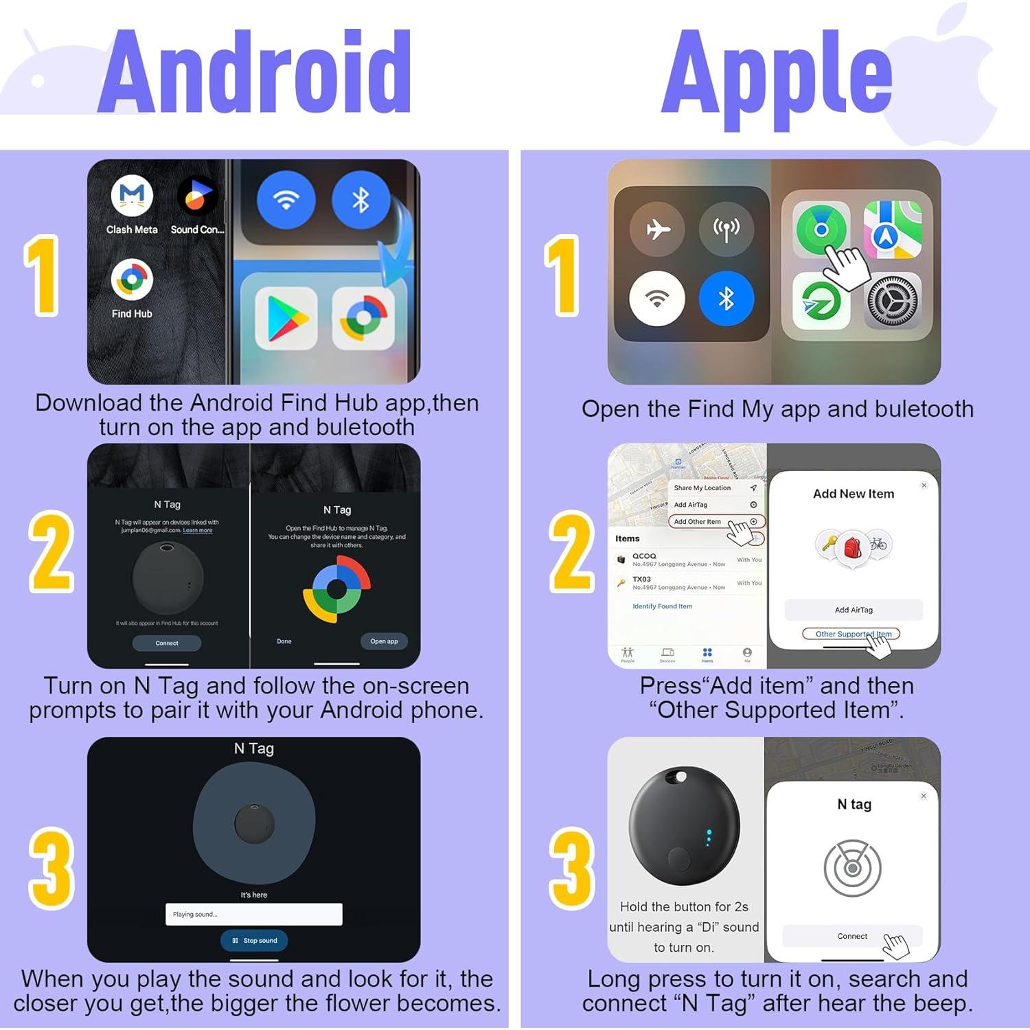 Etiquetas de Seguimiento Bluetooth FYSCKEJI N-TAG - Paquete de 2