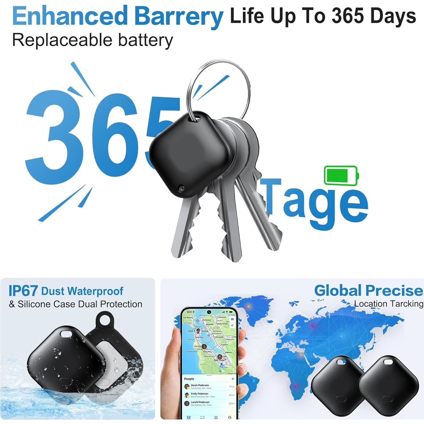 Etiquetas Localizadoras XSUTIC para Android - Paquete de 4