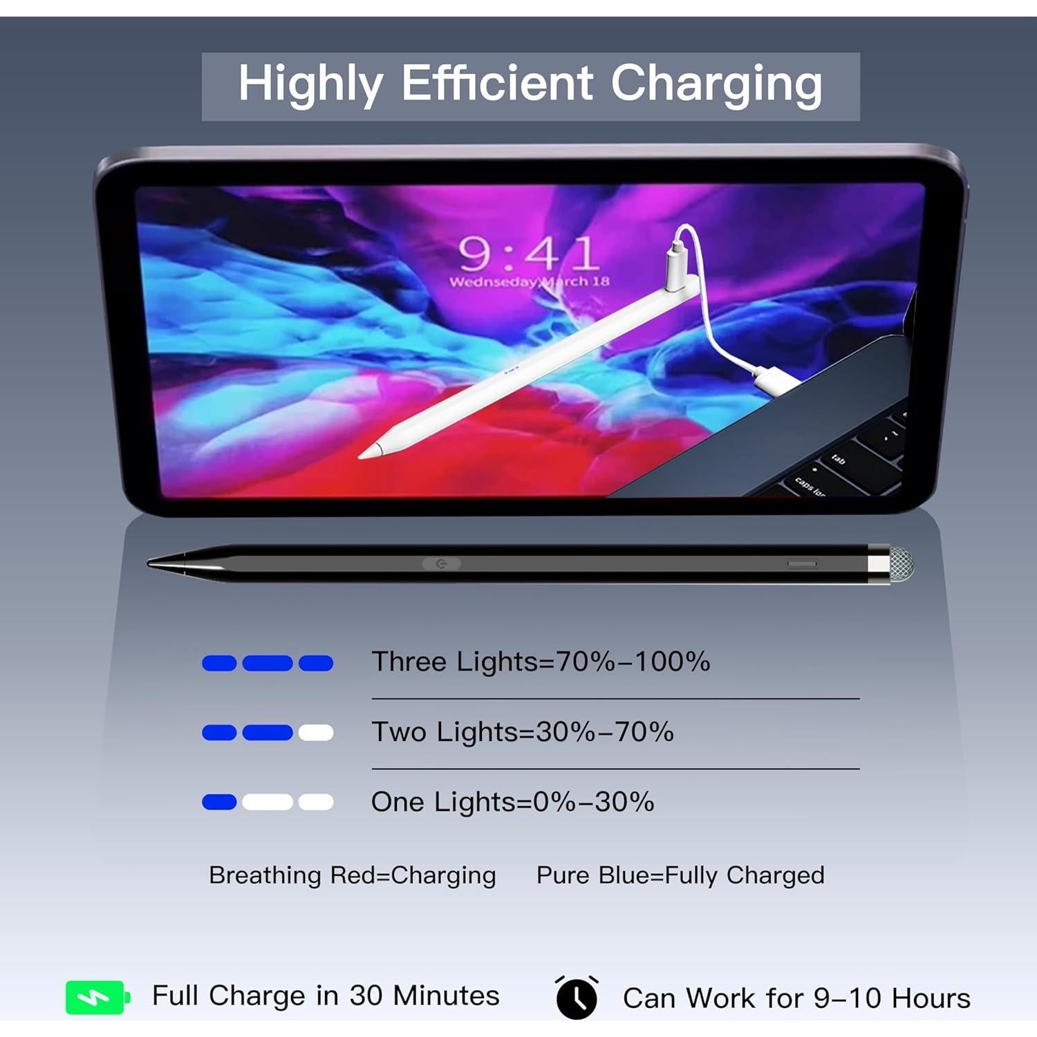 Bolígrafo Doble Punta YAGFK DP02 para iPad y Android - Negro